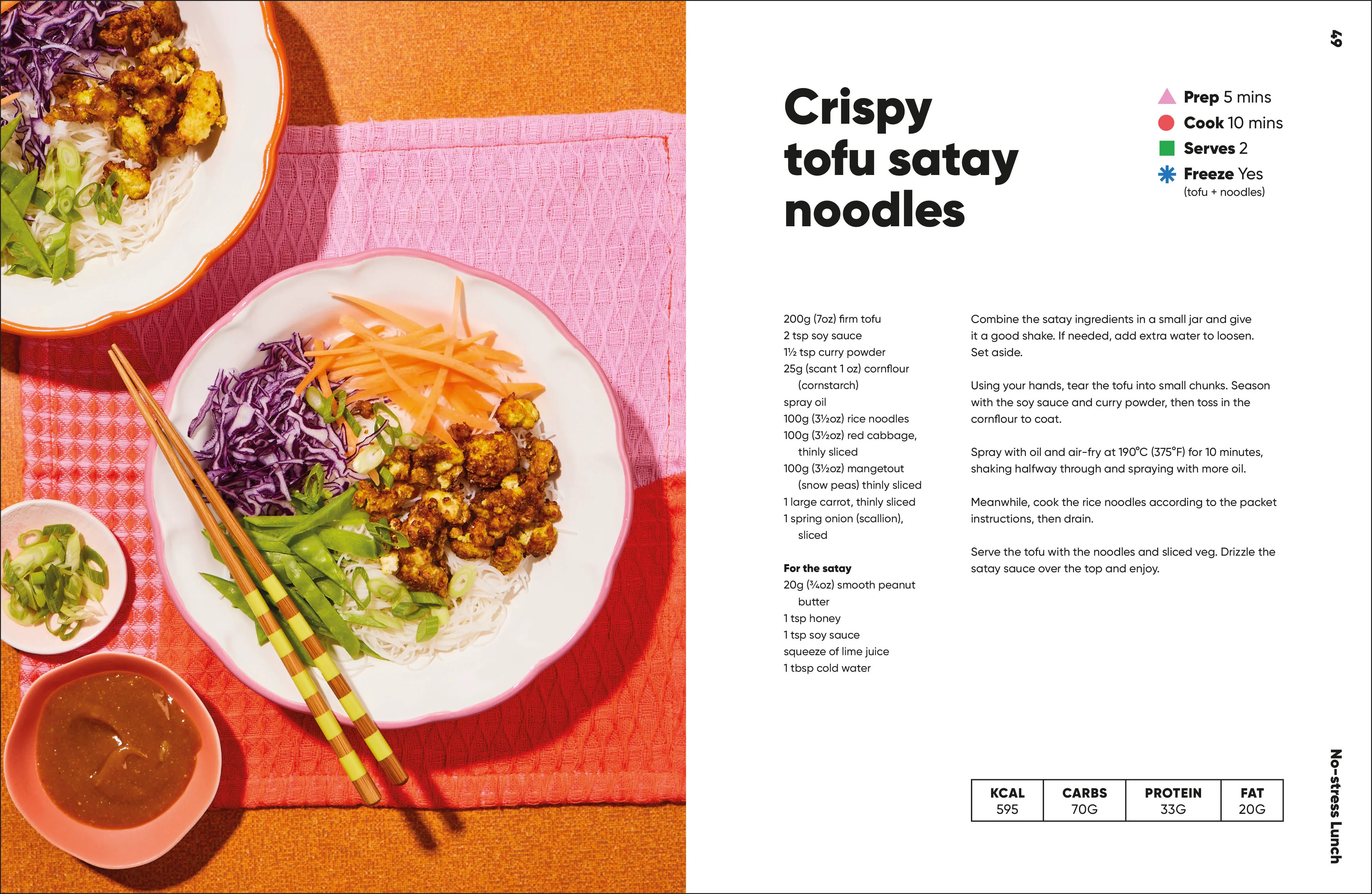 20-minute Air Fryer - Image 3