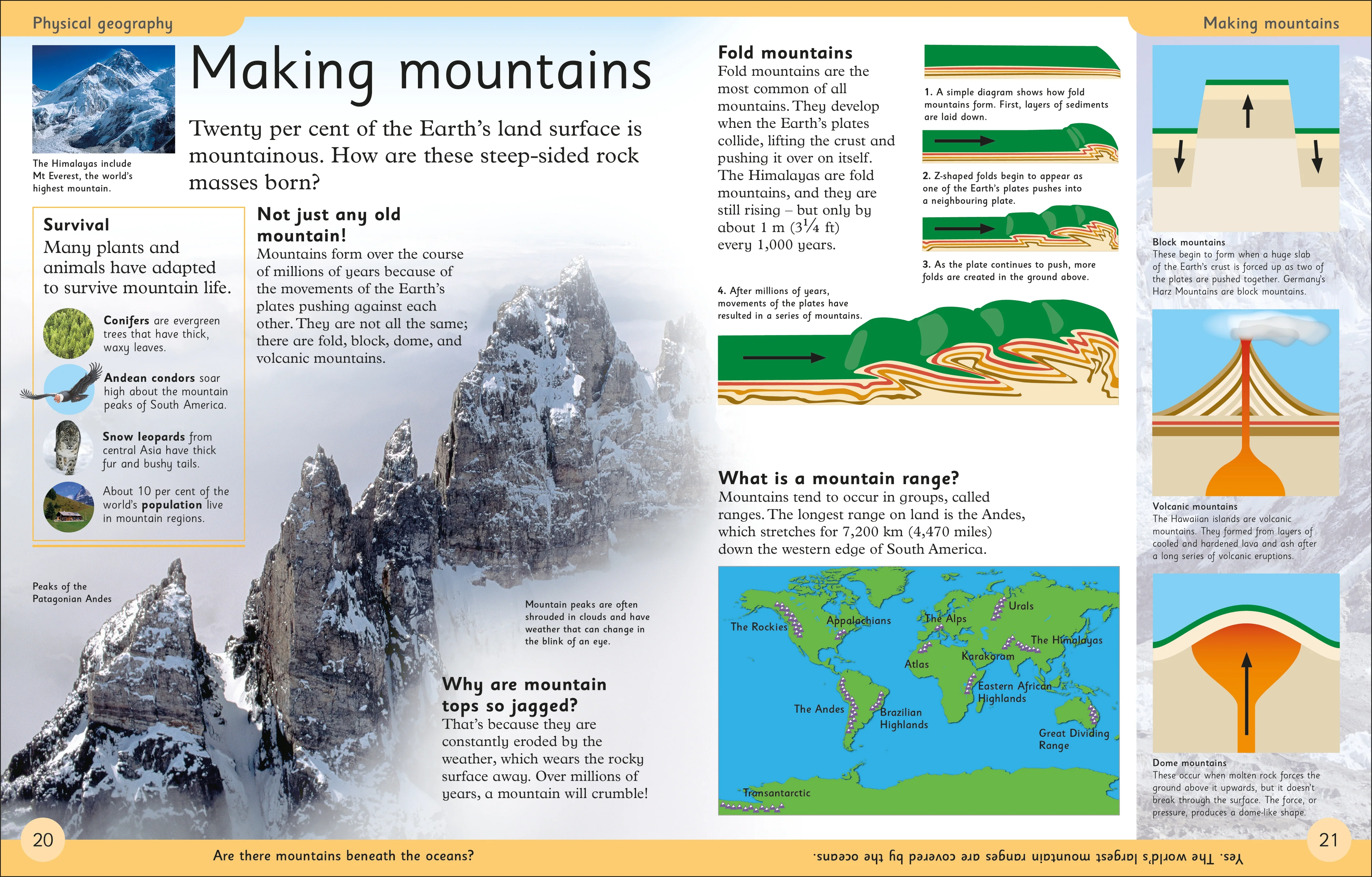 First Earth Encyclopedia - Image 3