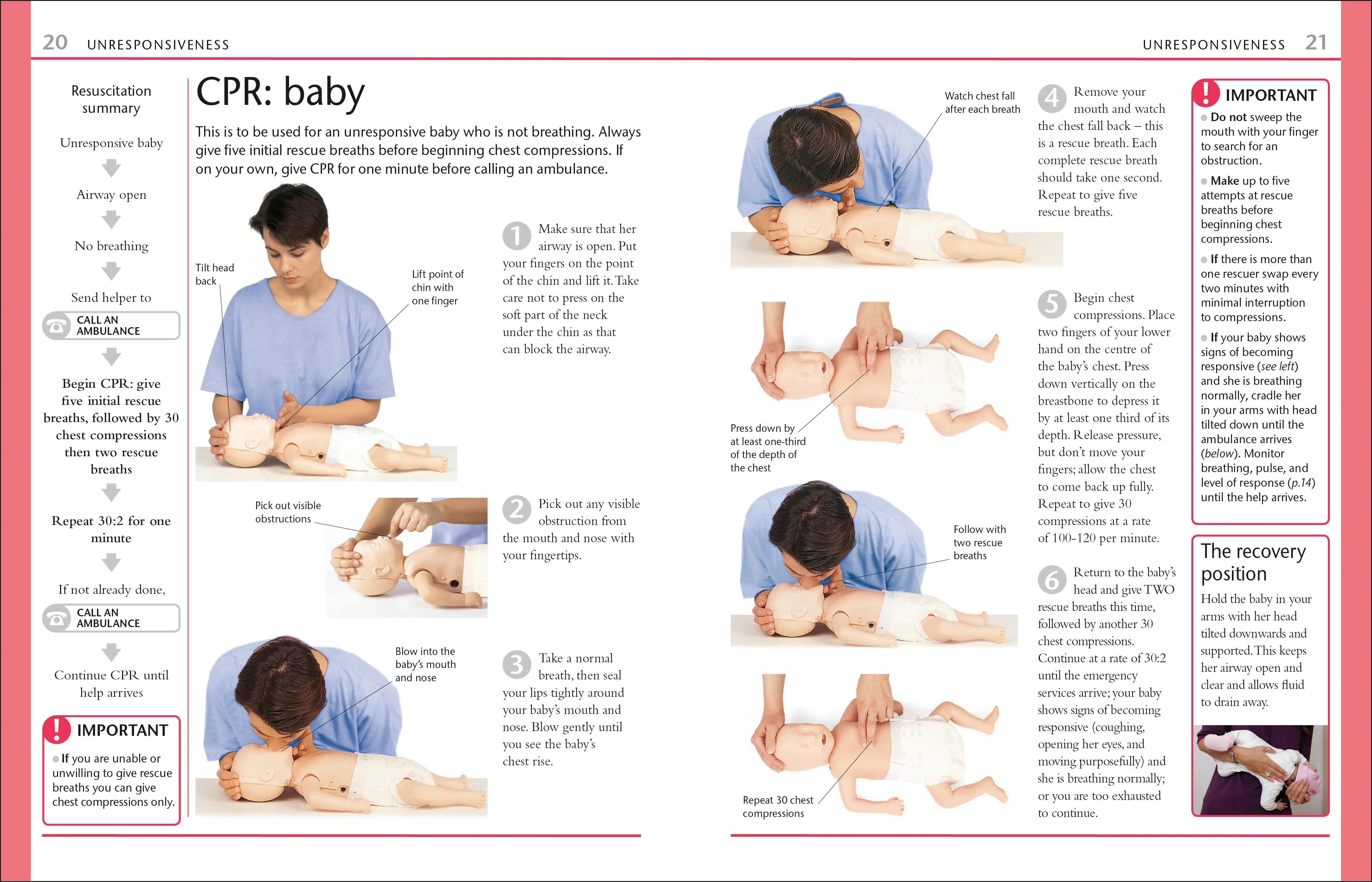First Aid Fast for Babies and Children - Image 2