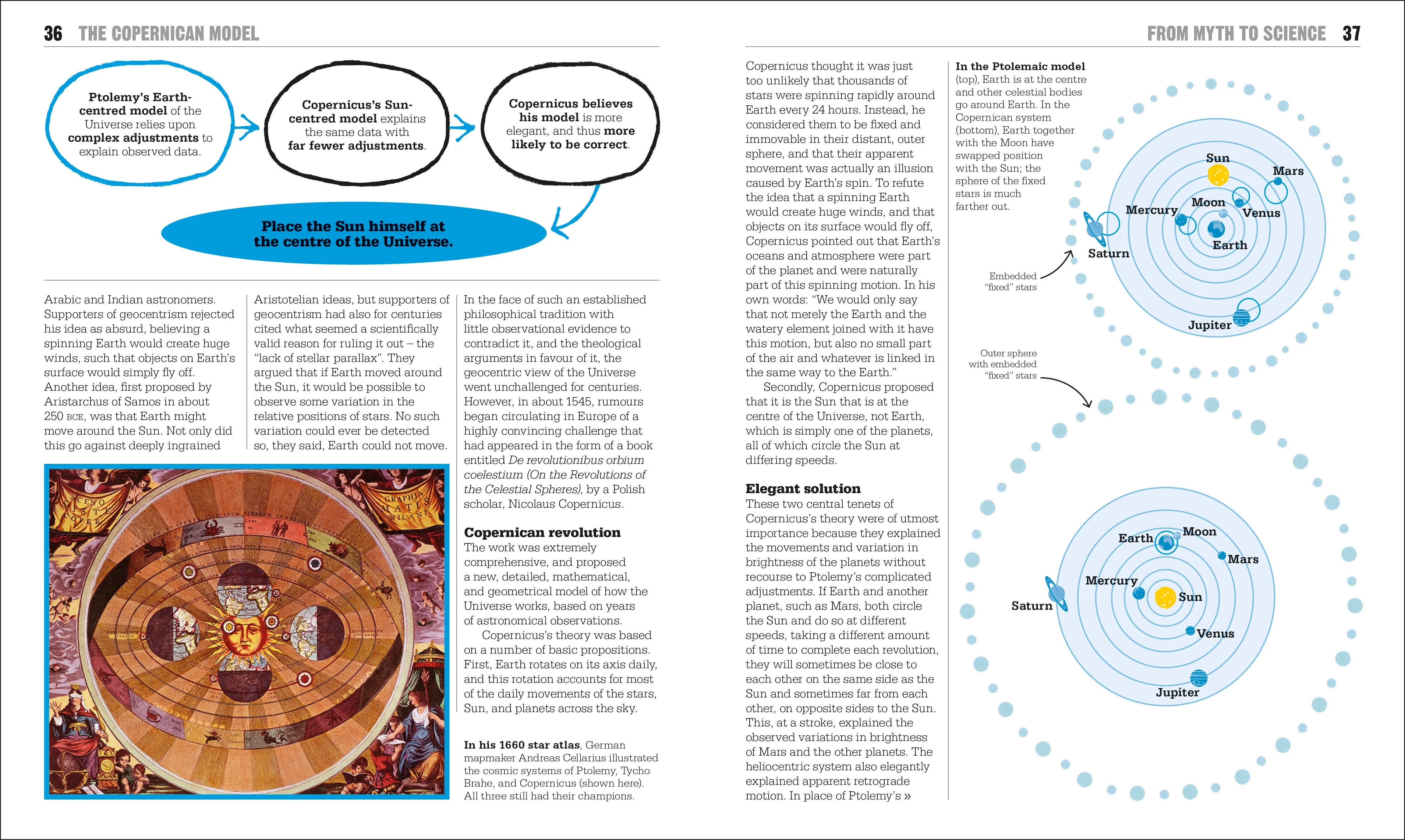 The Astronomy Book - Image 4