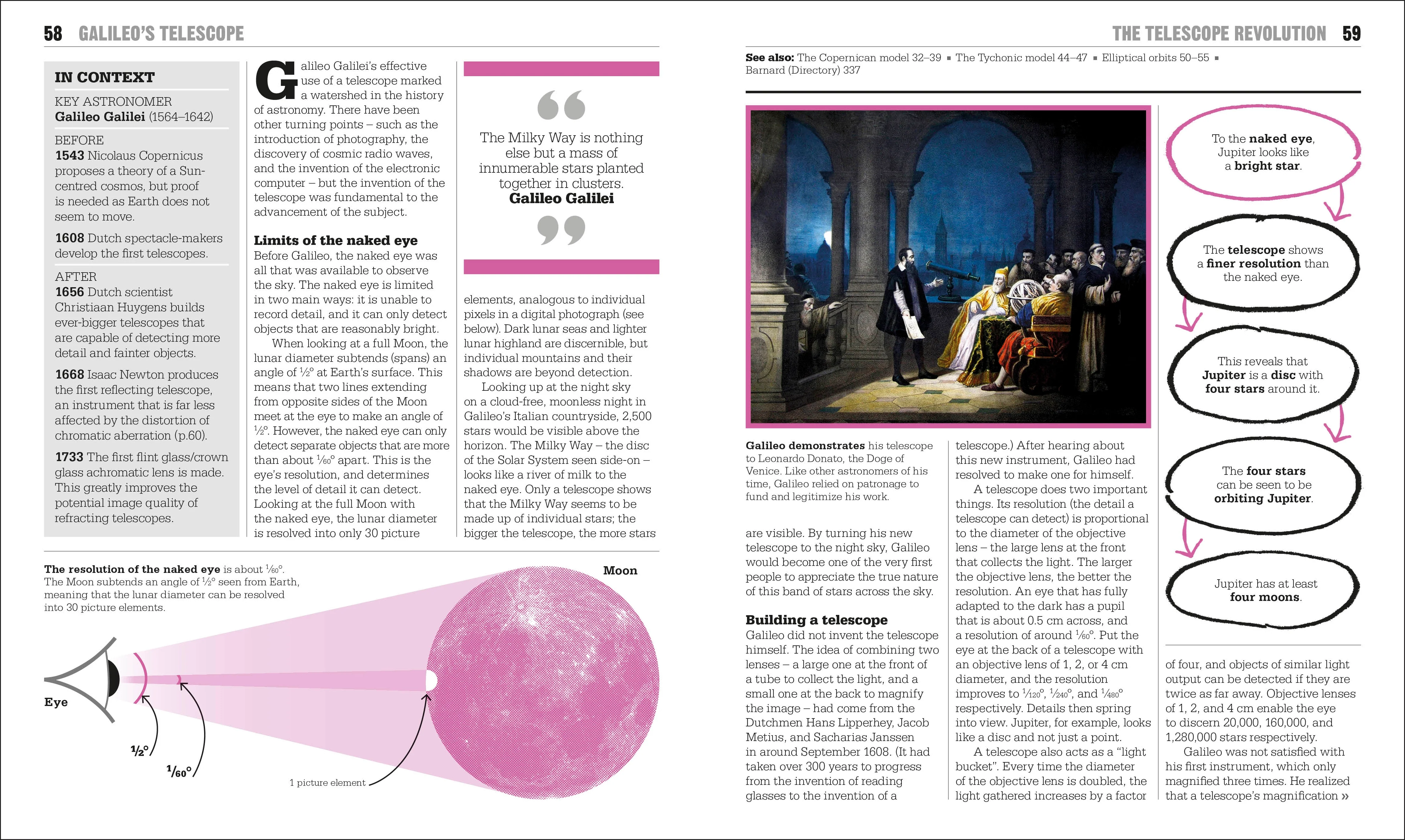 The Astronomy Book - Image 7