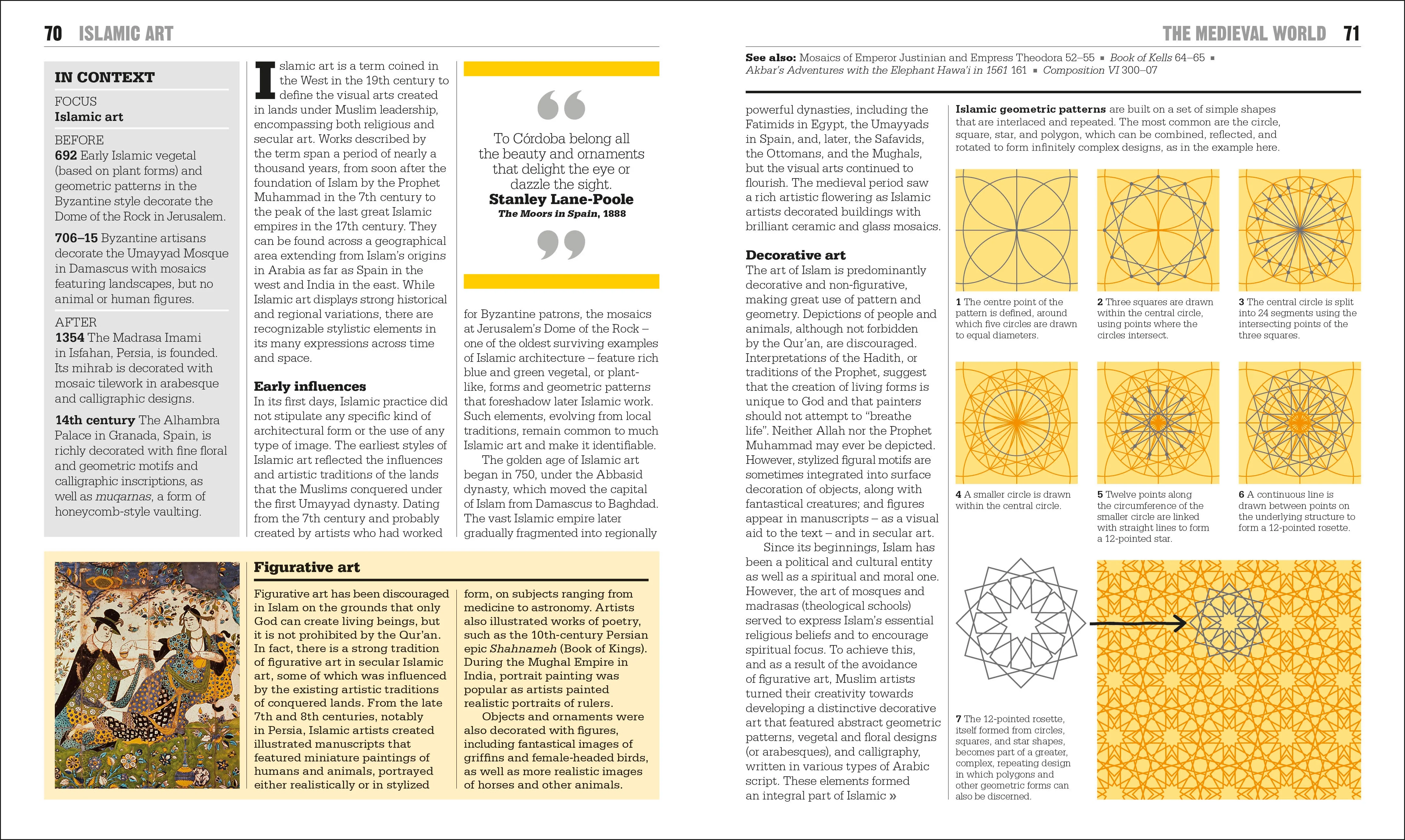 The Art Book - Image 3