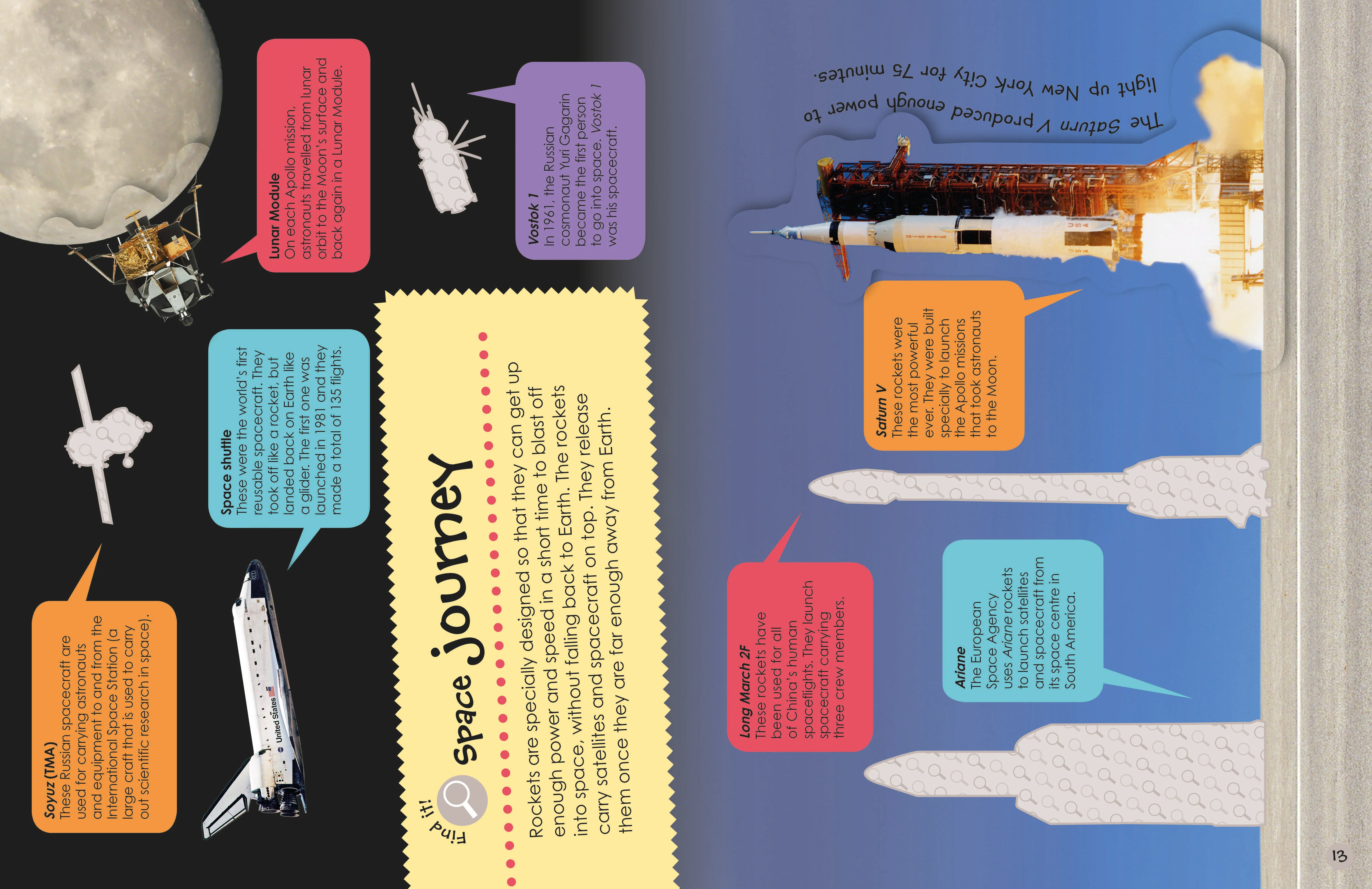 Space Ultimate Sticker Book - Image 5