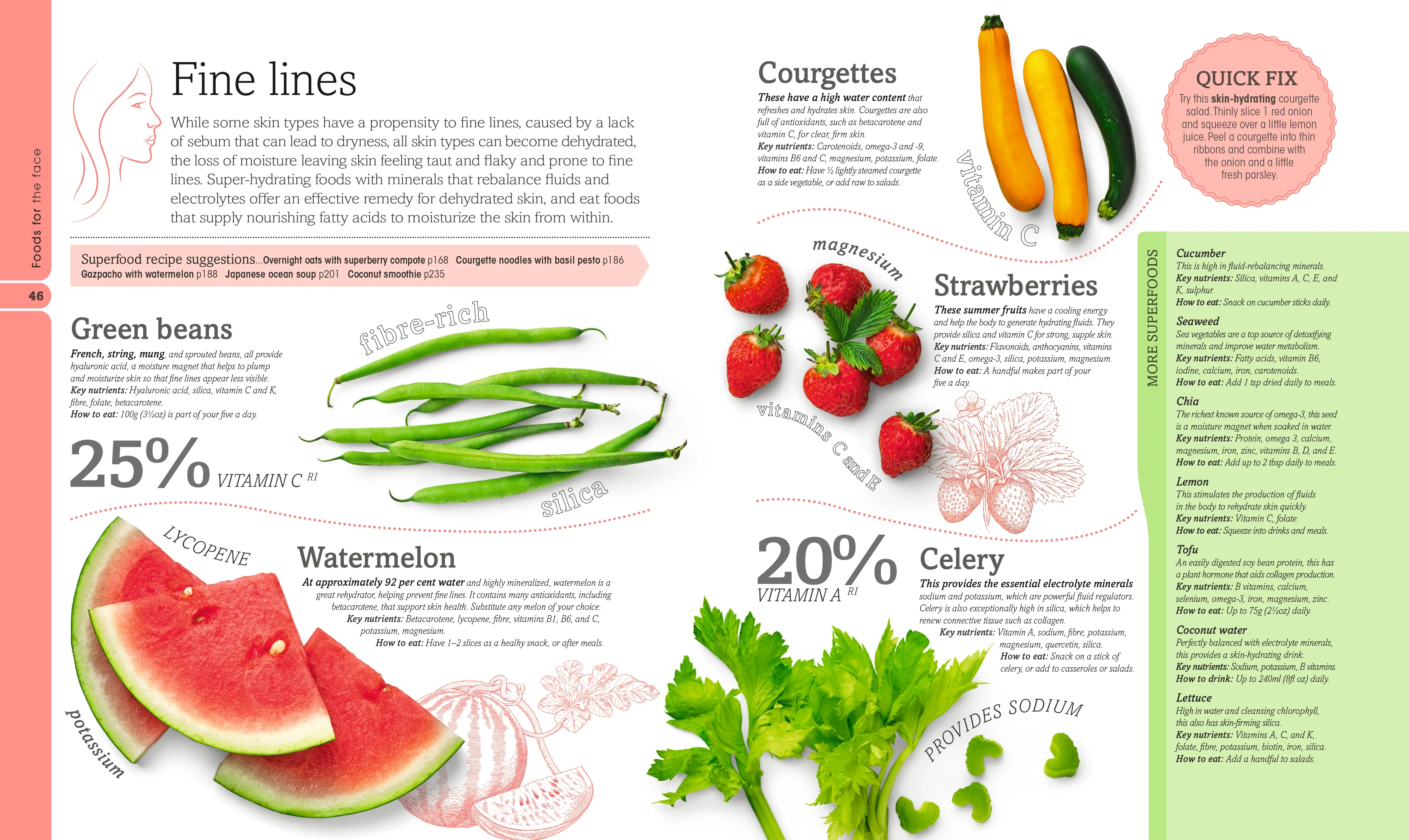 Neal's Yard Remedies Eat Beautiful - Image 4