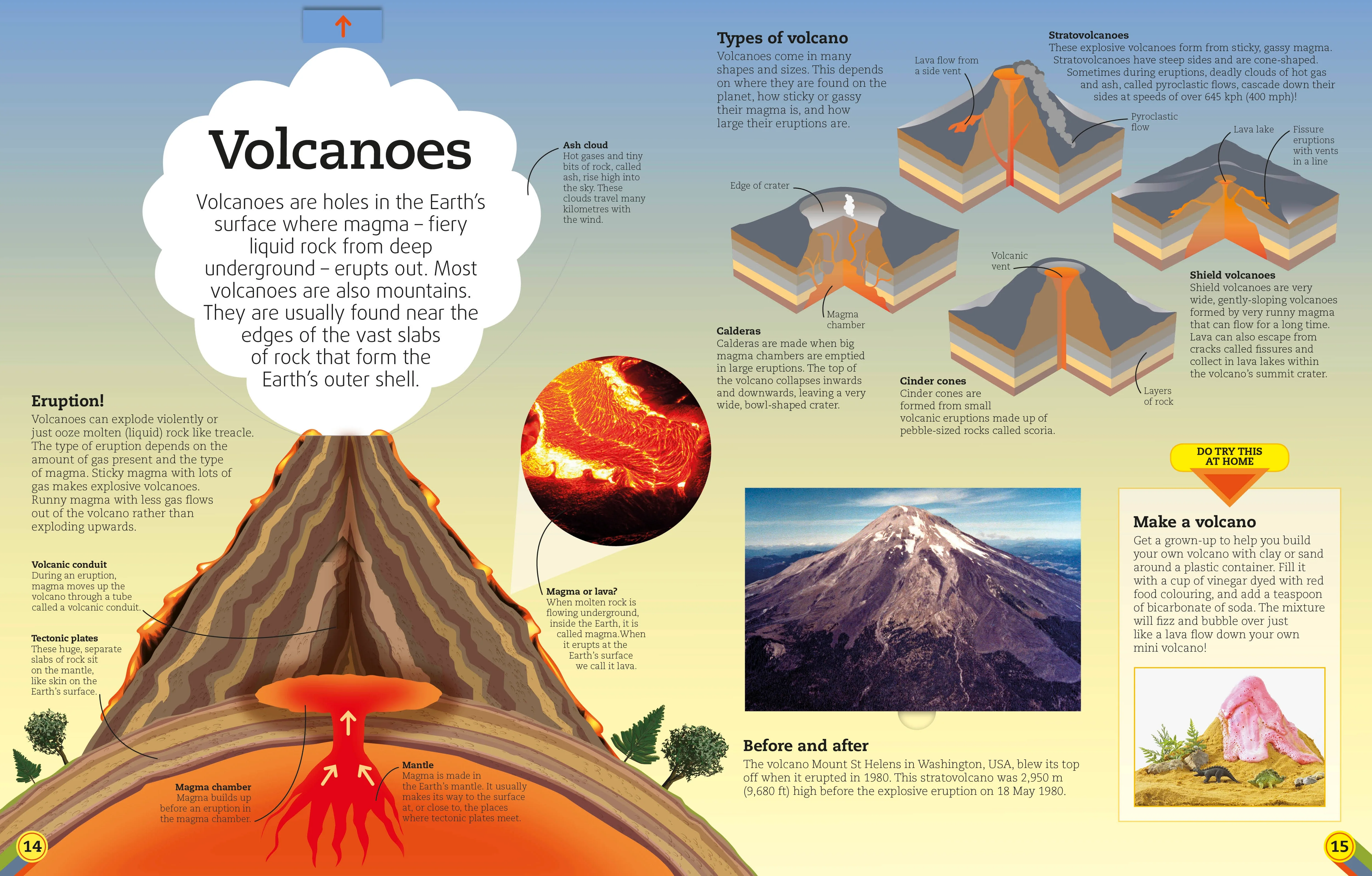 Utterly Amazing Earth - Image 3