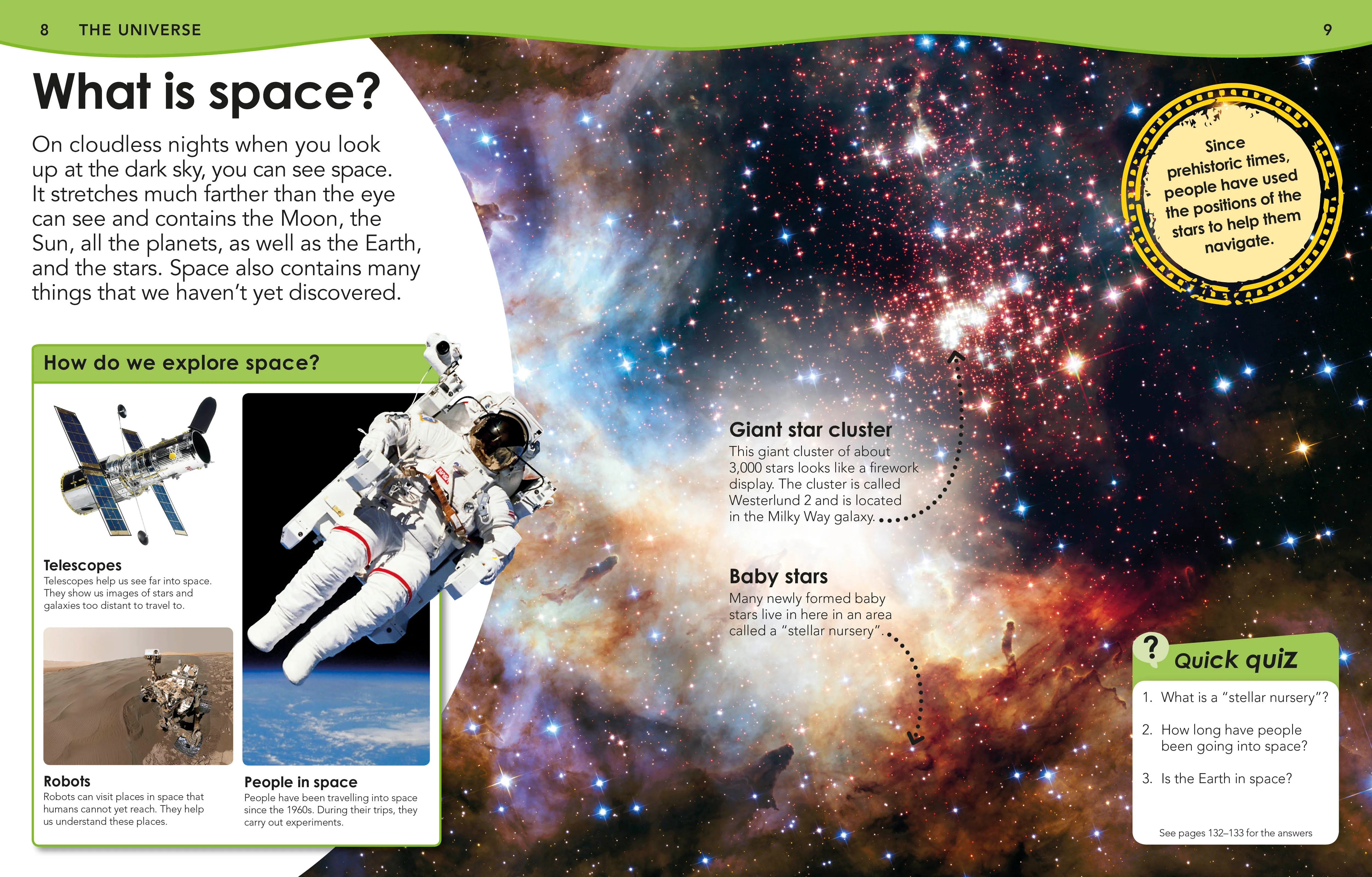 Do You Know About Space? - Image 2