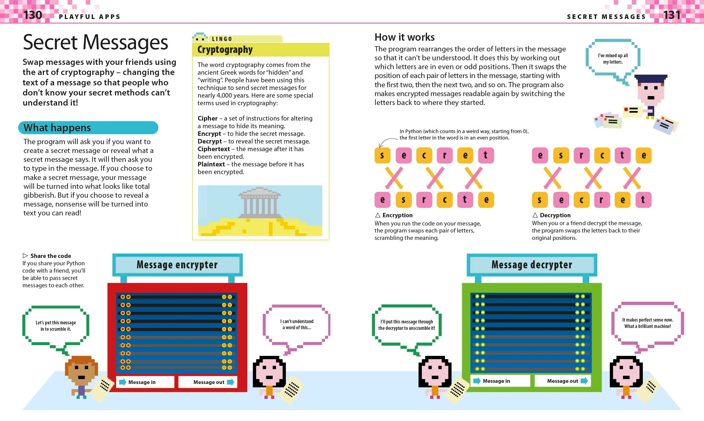 Computer Coding Python Projects for Kids - Image 3