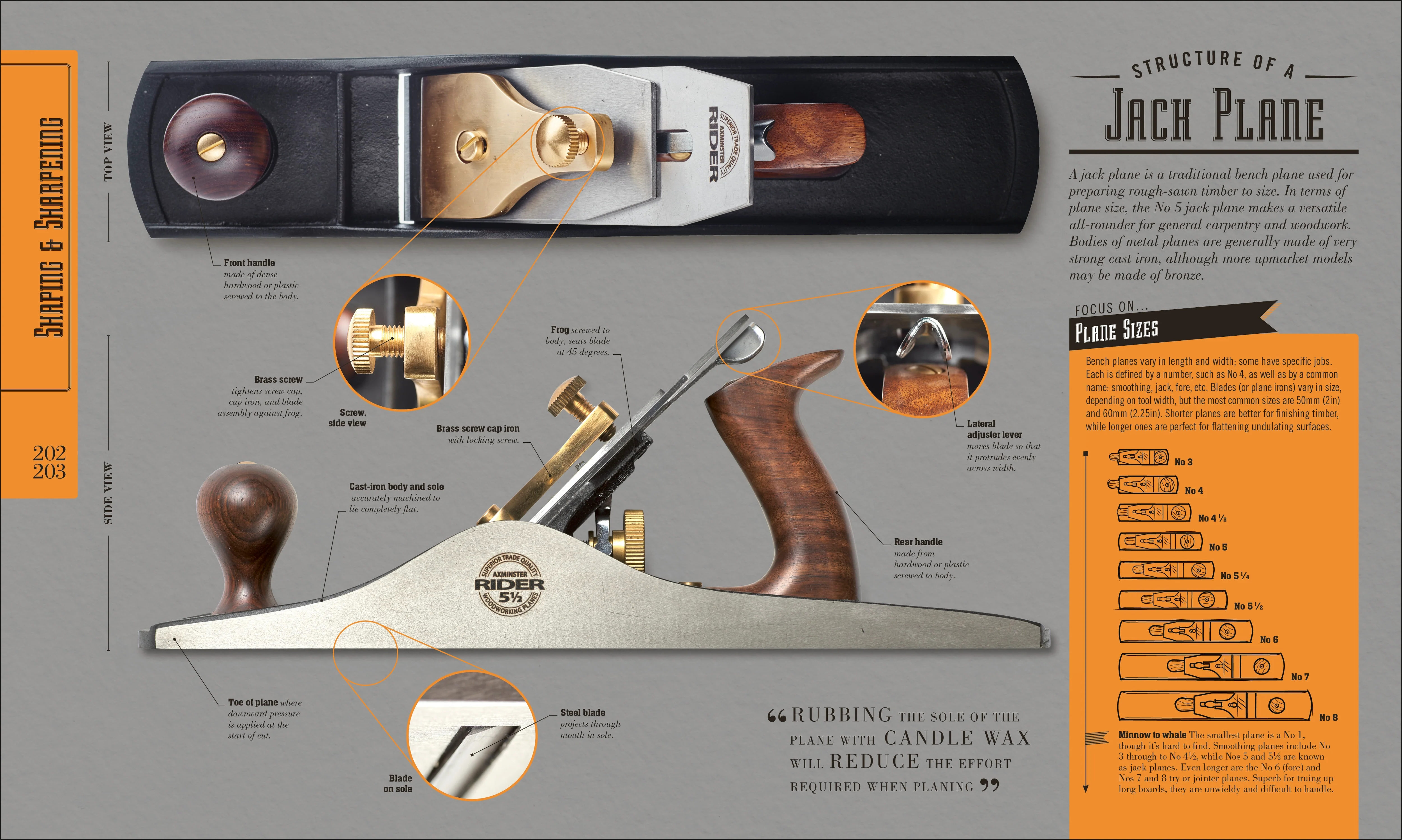 The Tool Book - Image 5