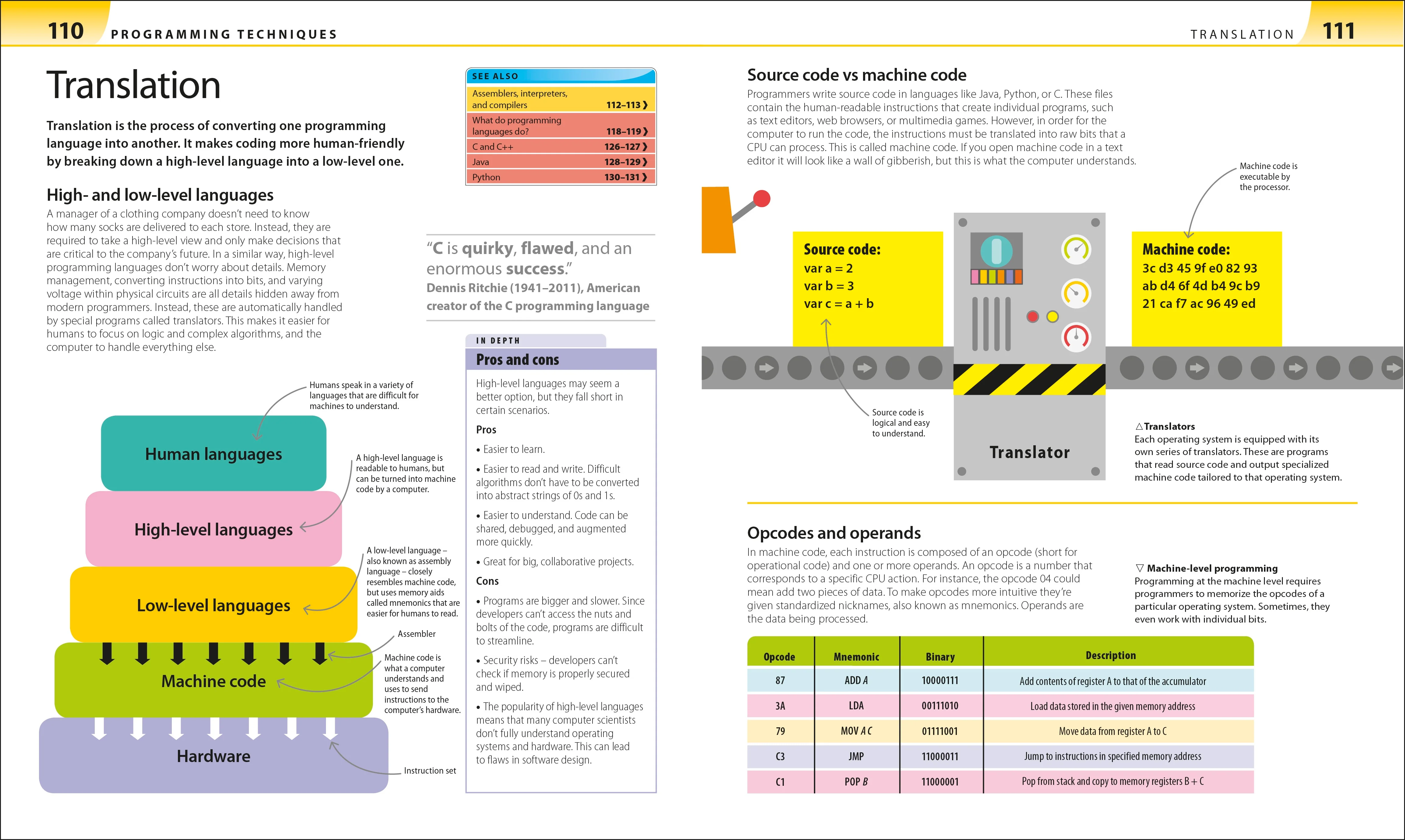 Help Your Kids with Computer Science (Key Stages 1-5) - Image 2
