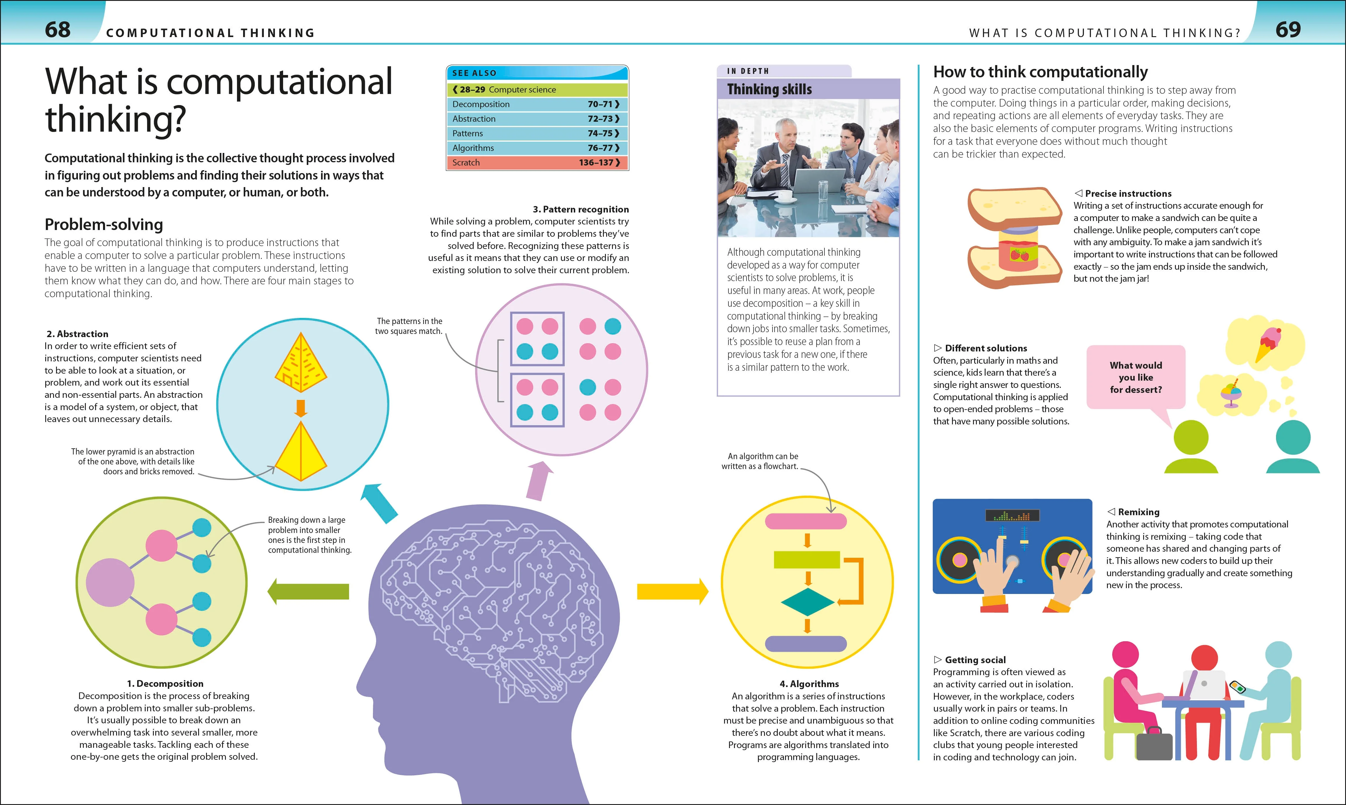 Help Your Kids with Computer Science (Key Stages 1-5) - Image 5