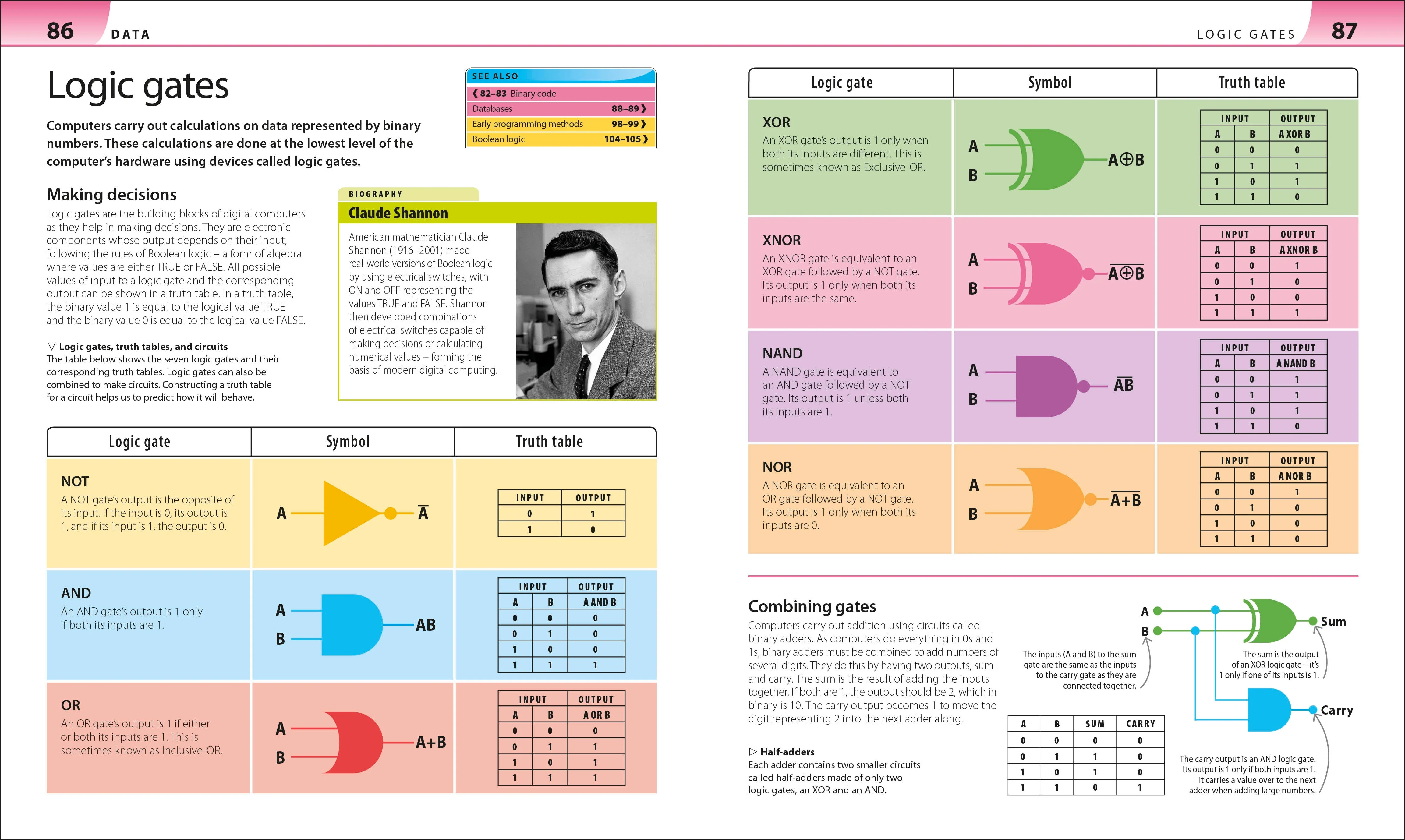 Help Your Kids with Computer Science (Key Stages 1-5) - Image 6