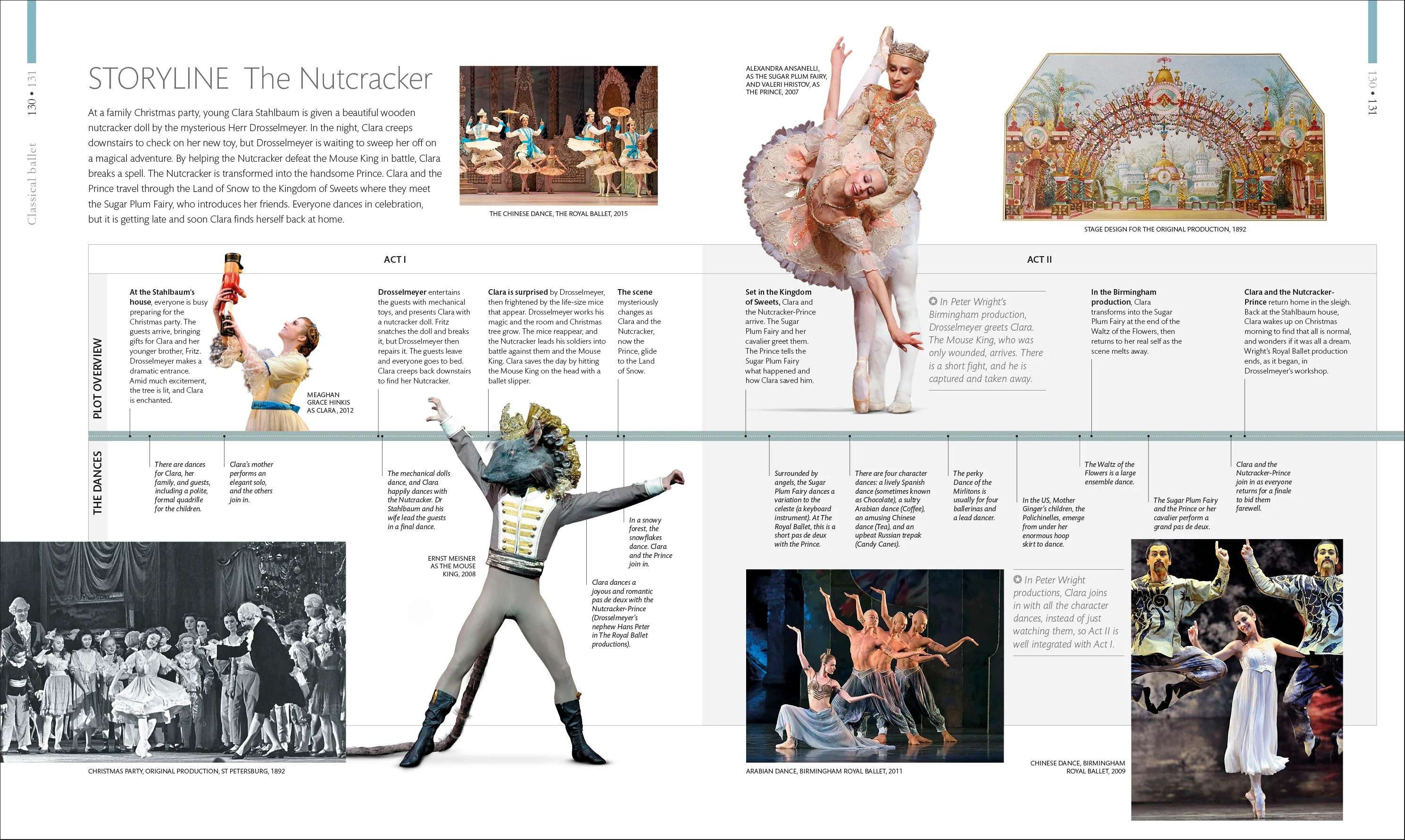Ballet - Image 3