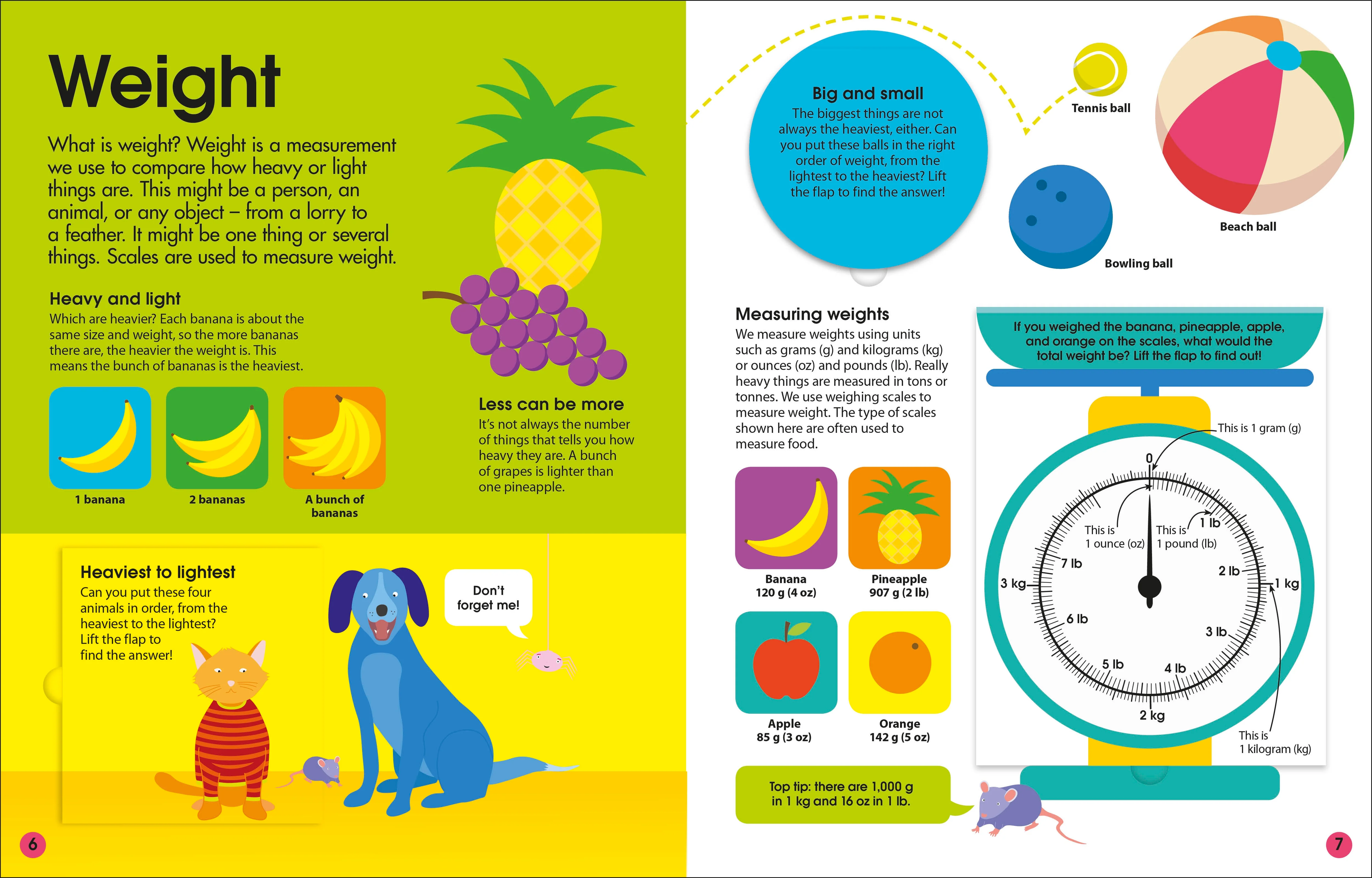 How to Measure Everything - Image 2