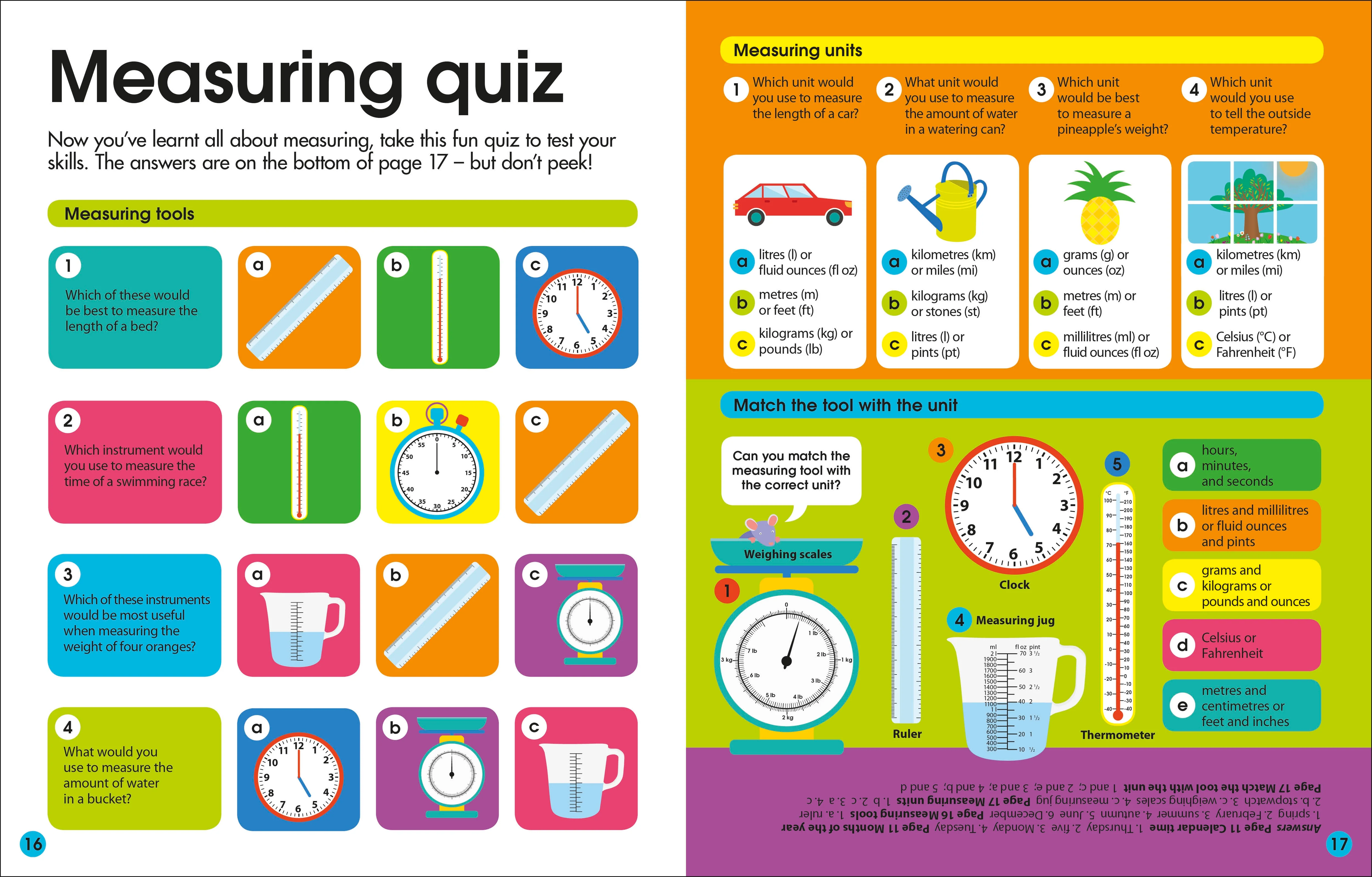 How to Measure Everything - Image 4