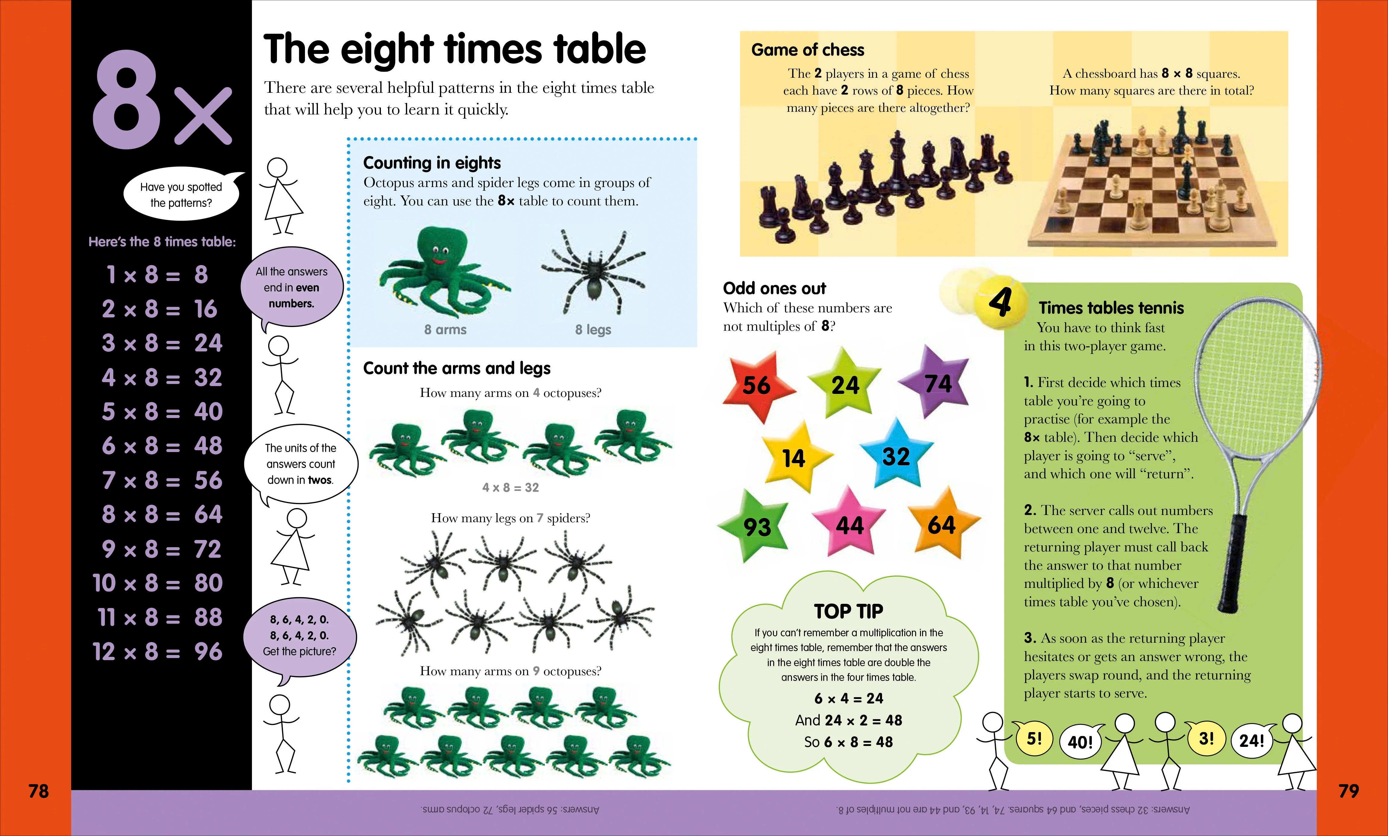 Help Your Kids with Times Tables, Ages 5-11 (Key Stage 1-2) - Image 3