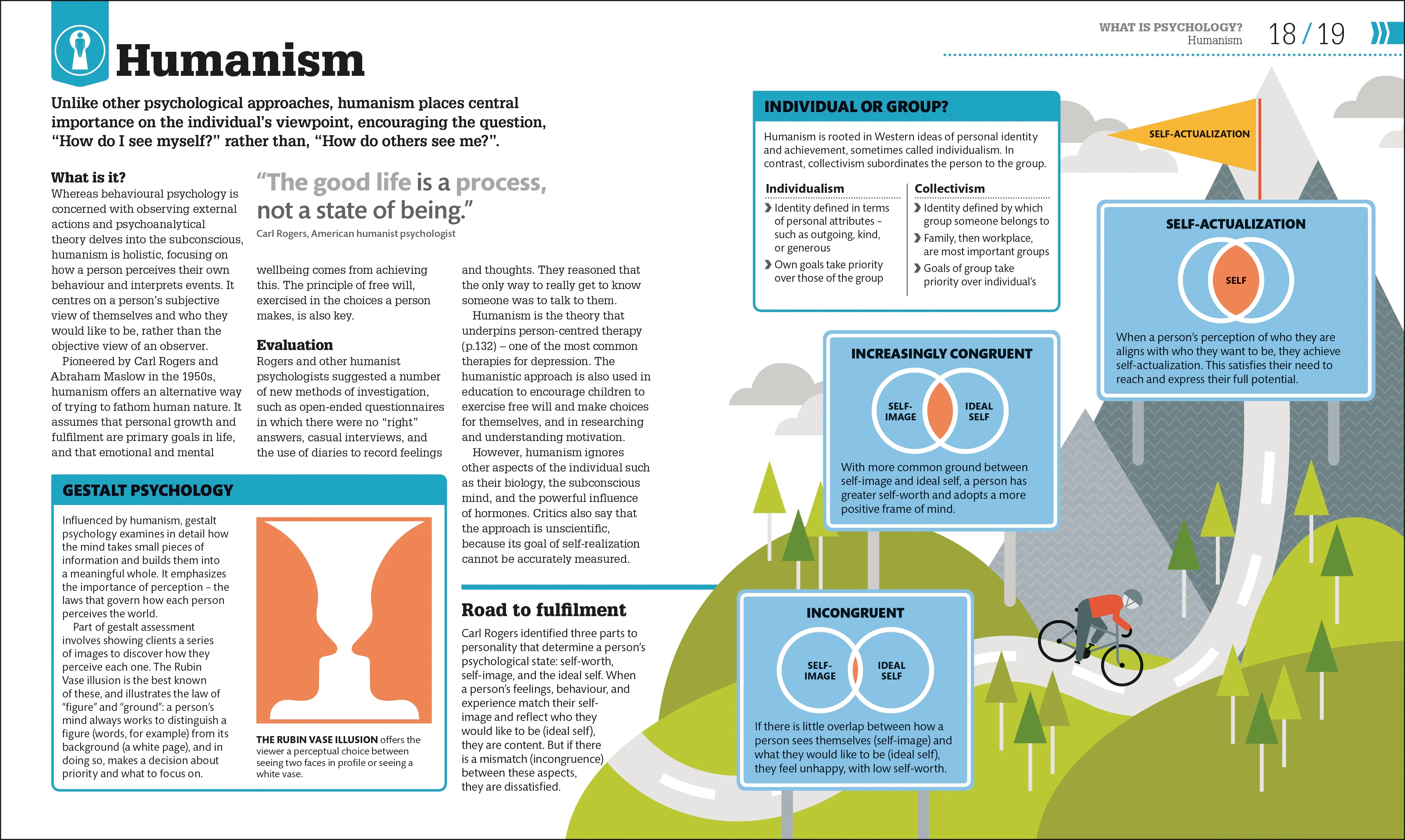 How Psychology Works - Image 2