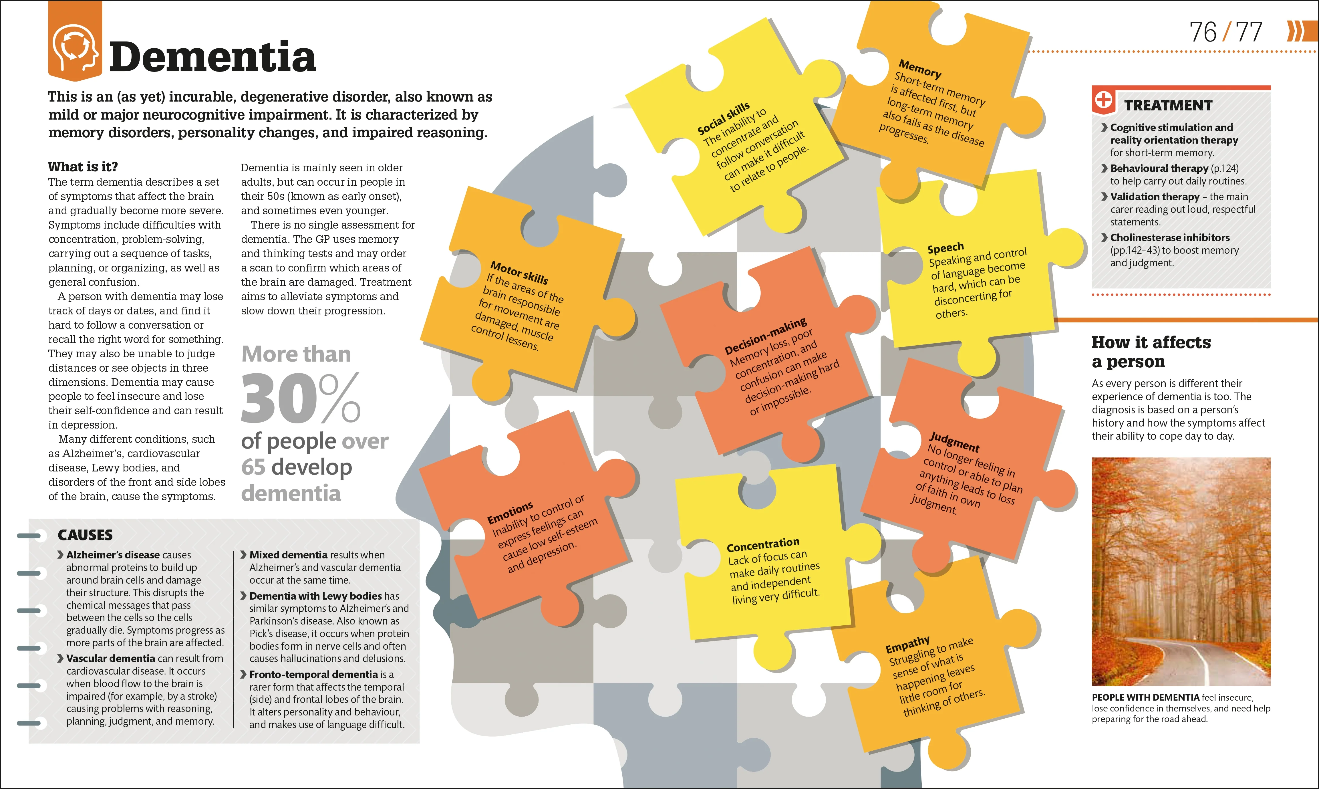 How Psychology Works - Image 4
