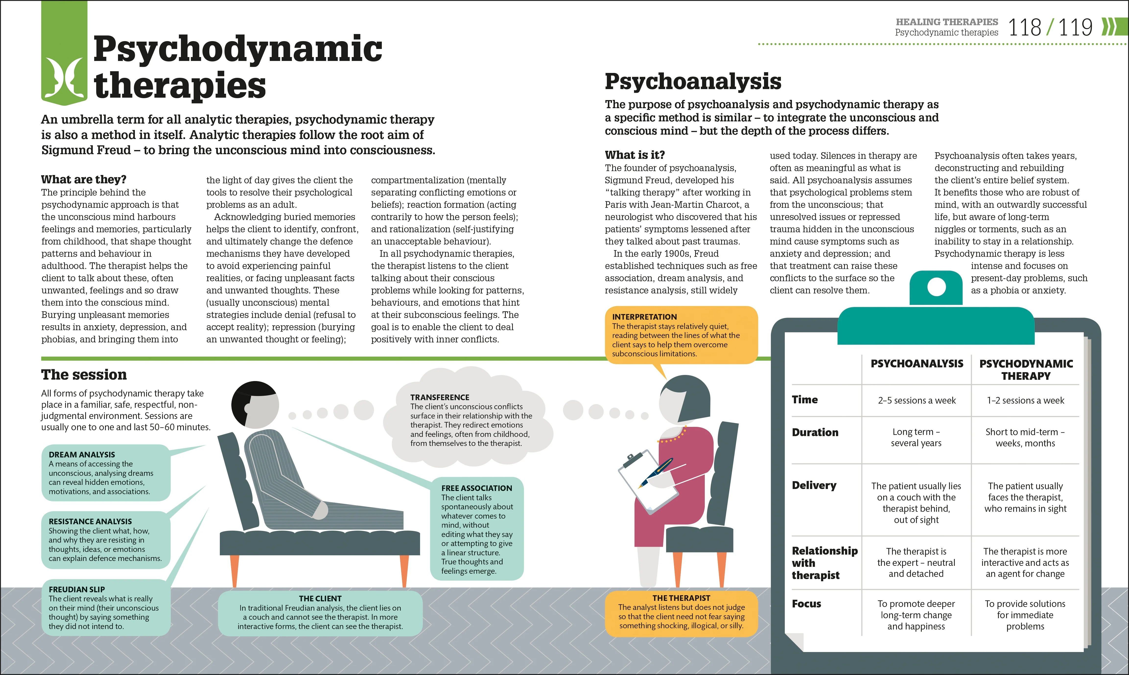 How Psychology Works - Image 5