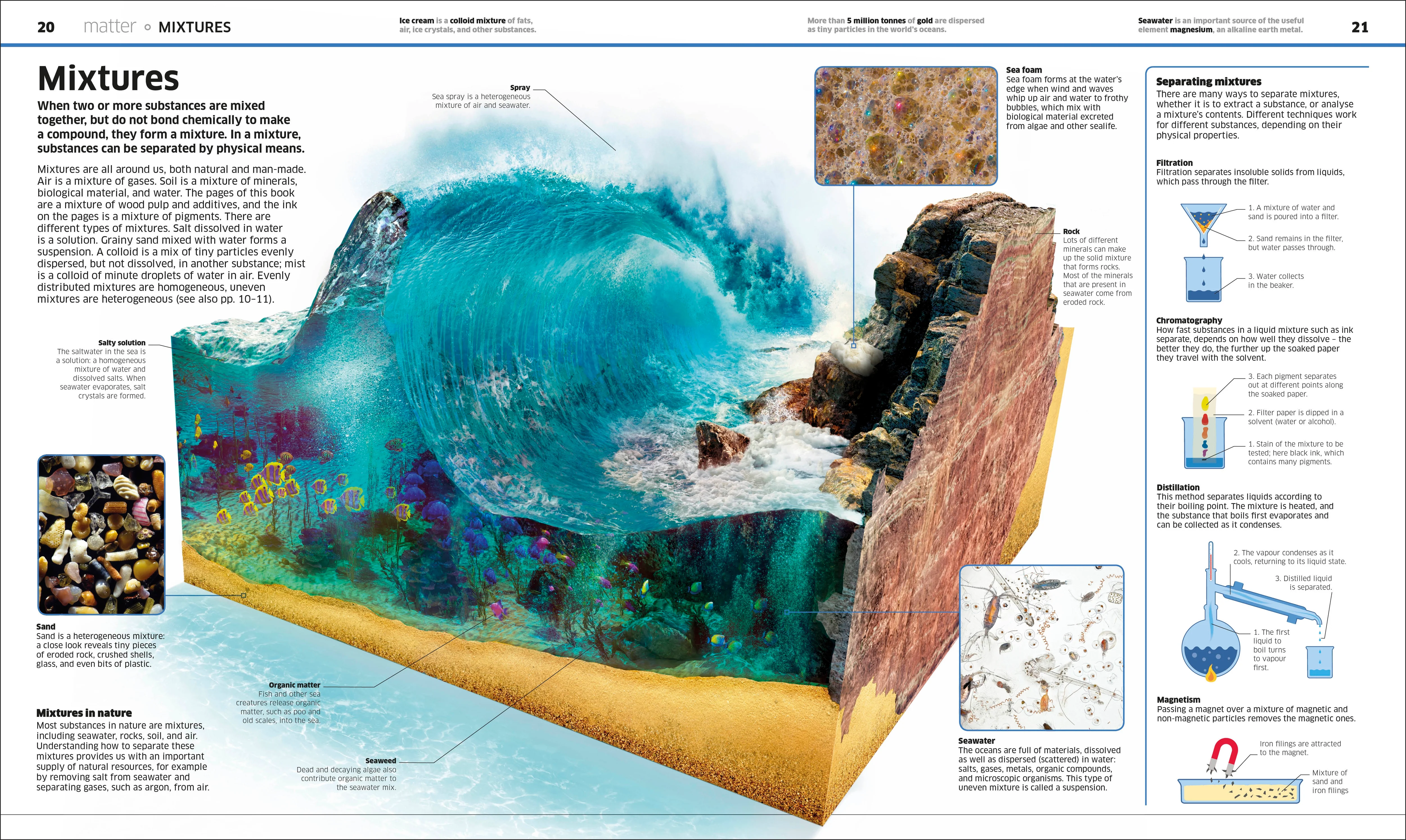 Knowledge Encyclopedia Science! - Image 3