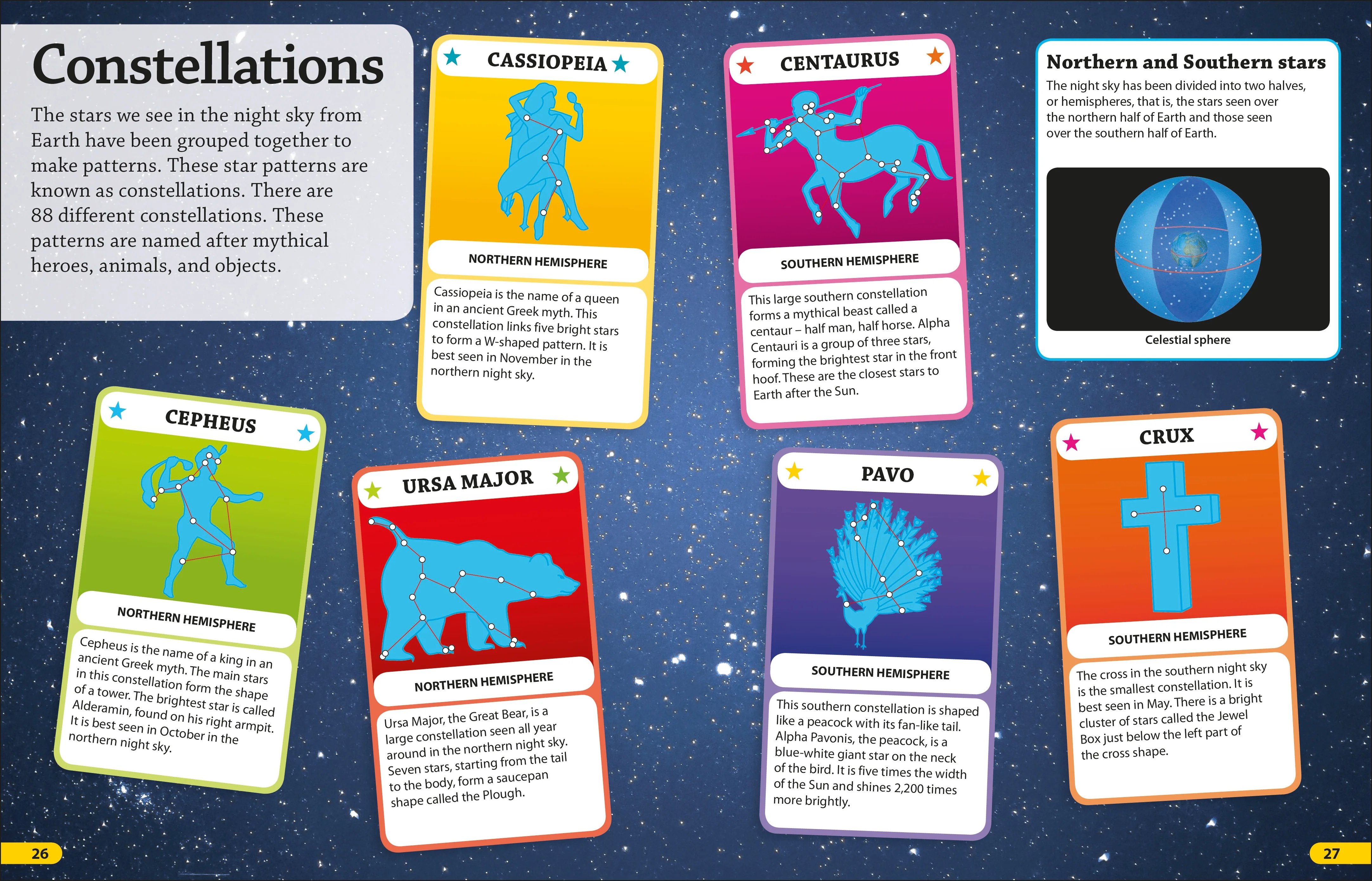 DKfindout! Universe - Image 5