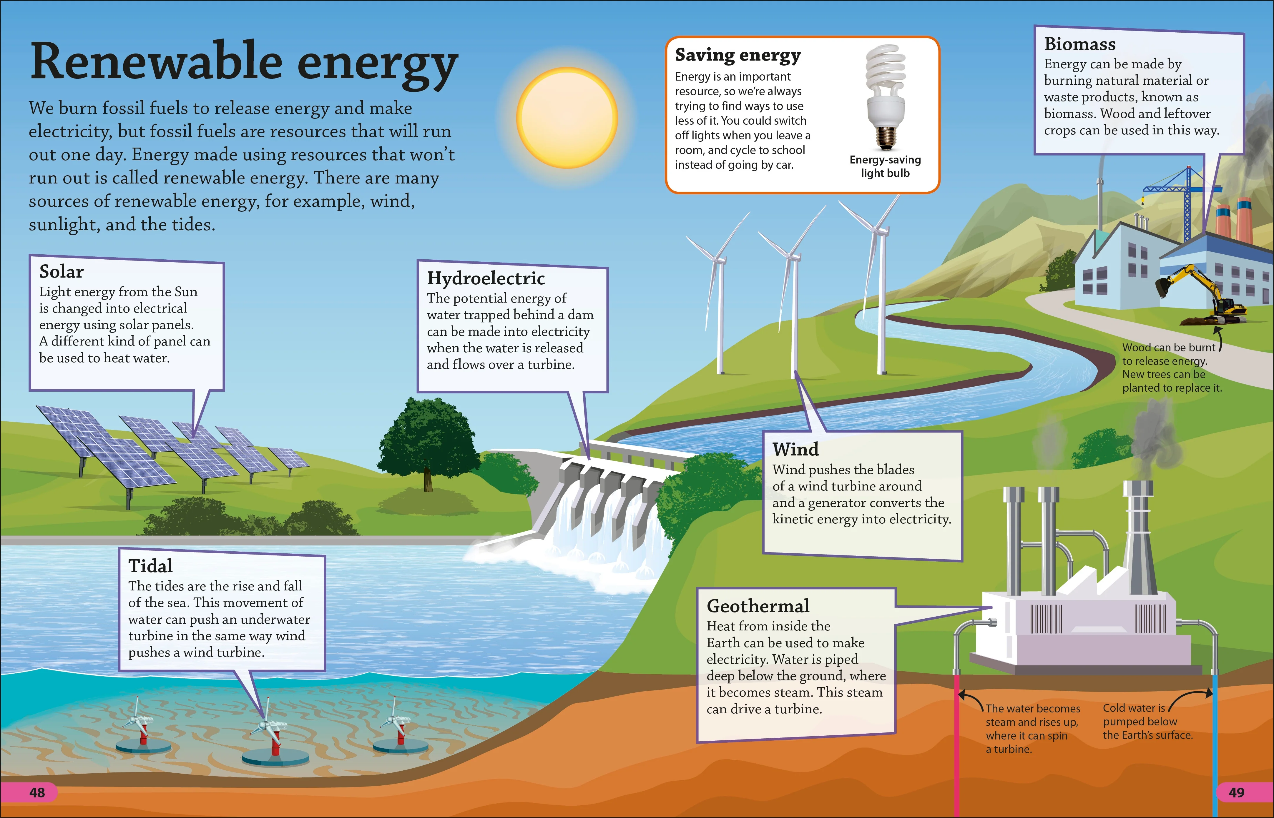 DKfindout! Energy - Image 5