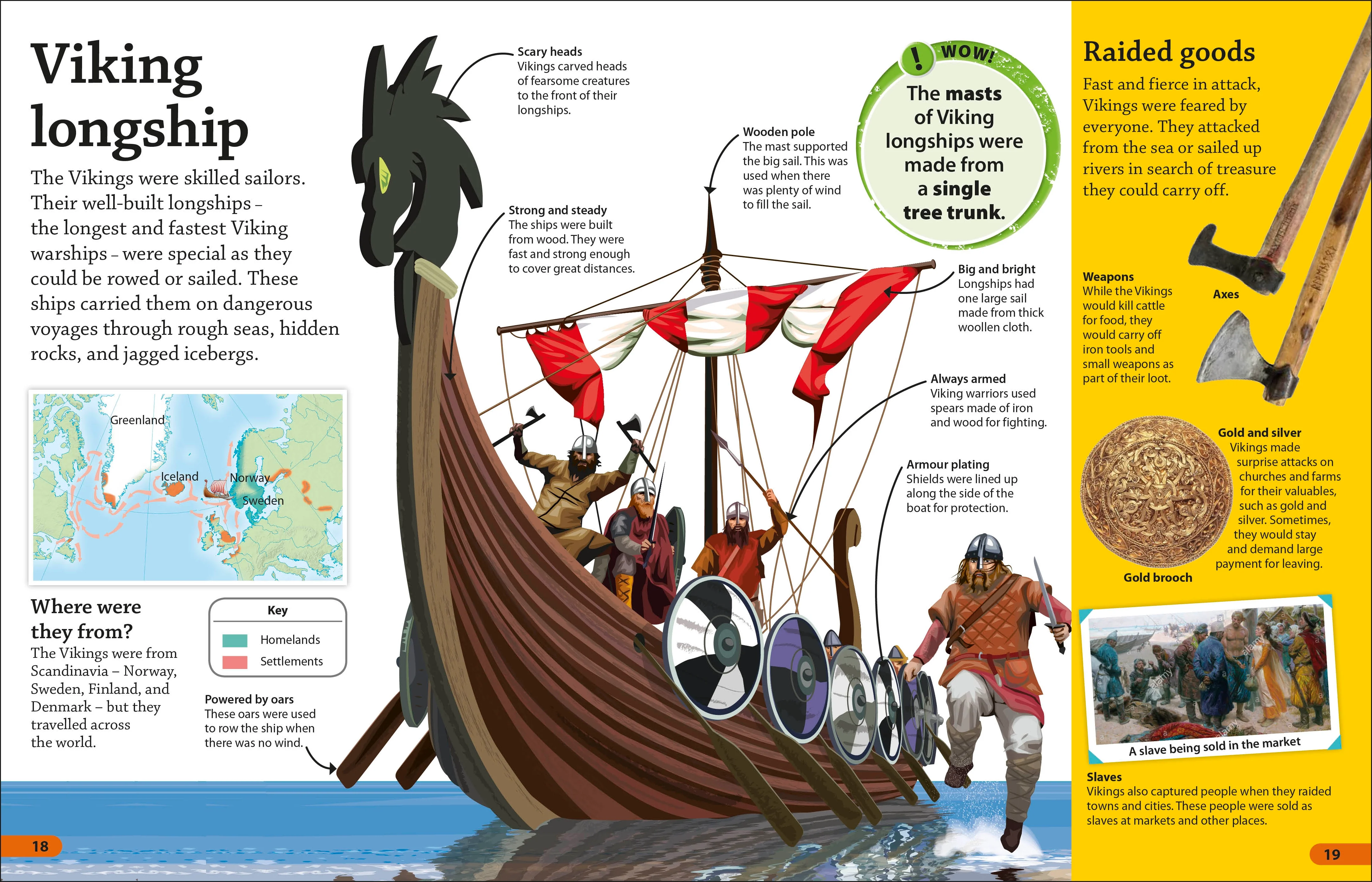 DKfindout! Vikings - Image 5