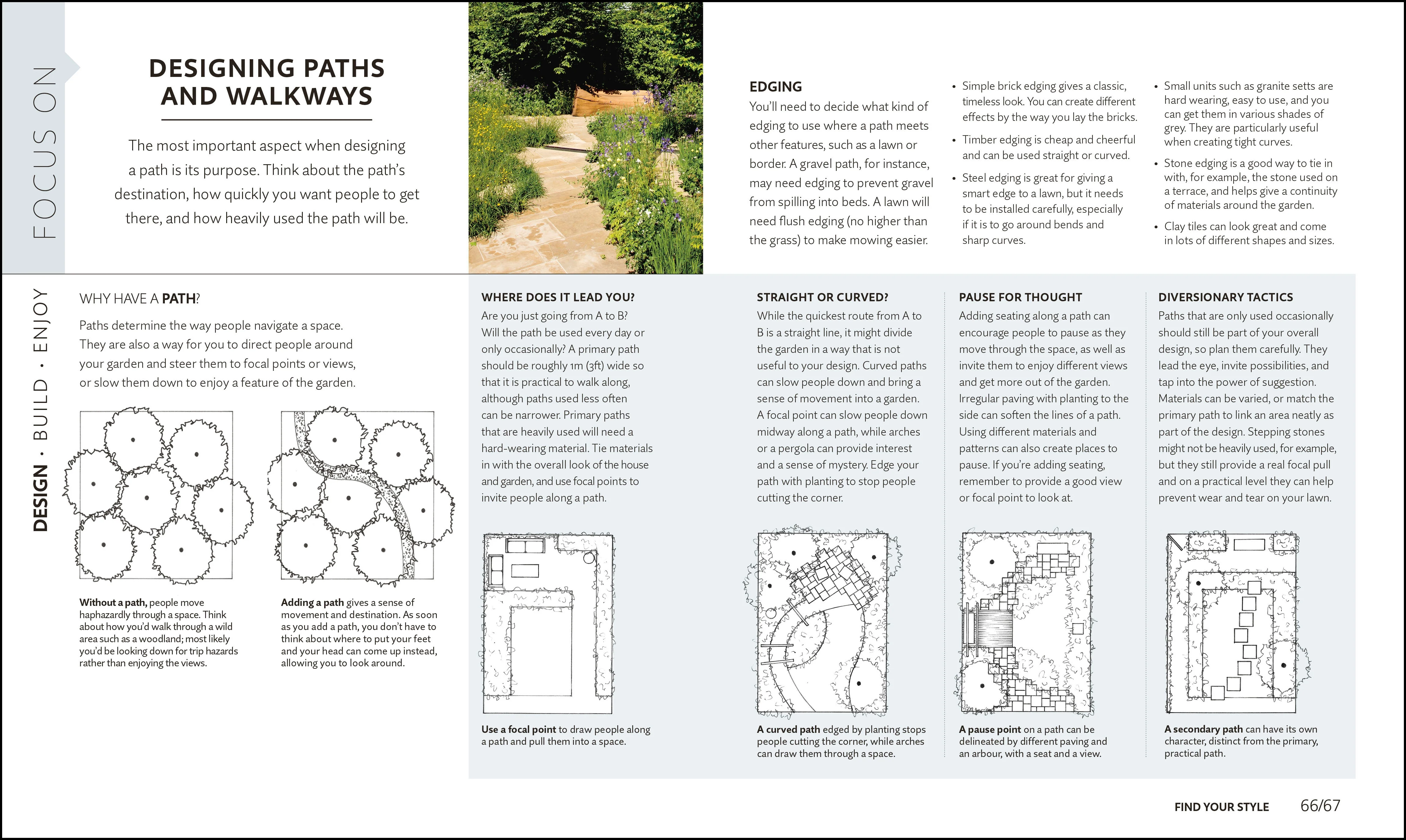RHS How to Create your Garden - Image 4
