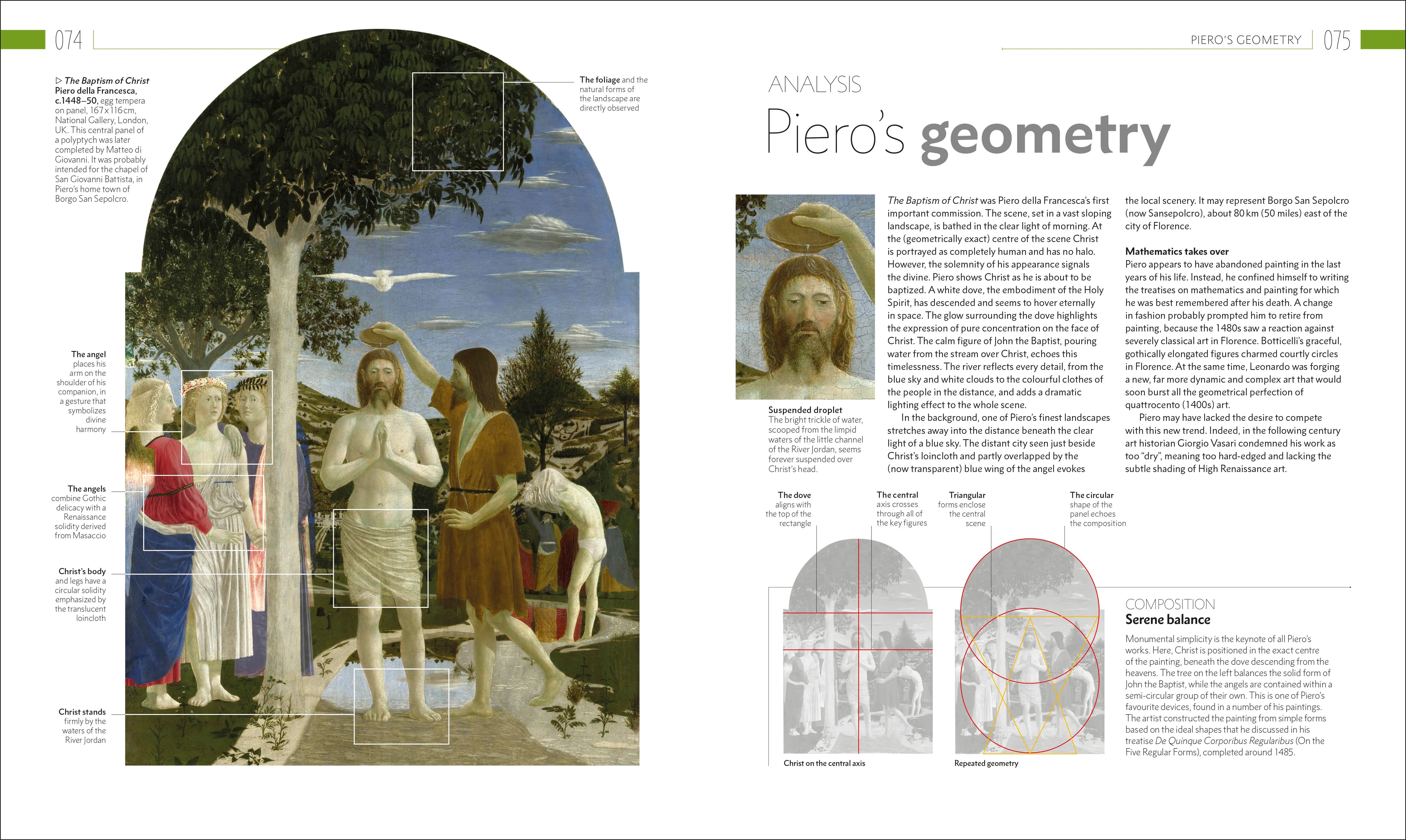 The Story of Painting - Image 2