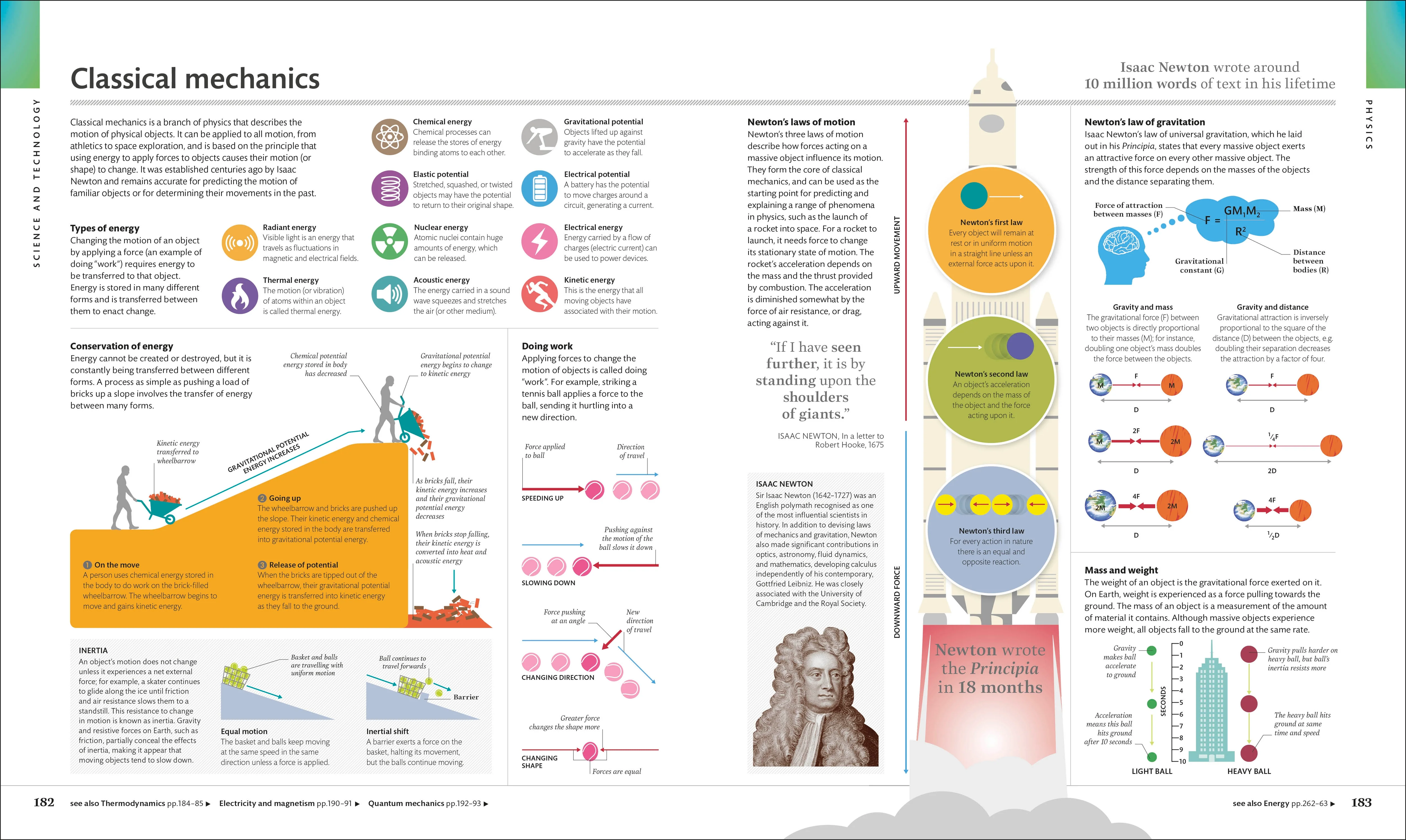 The Visual Encyclopedia - Image 5