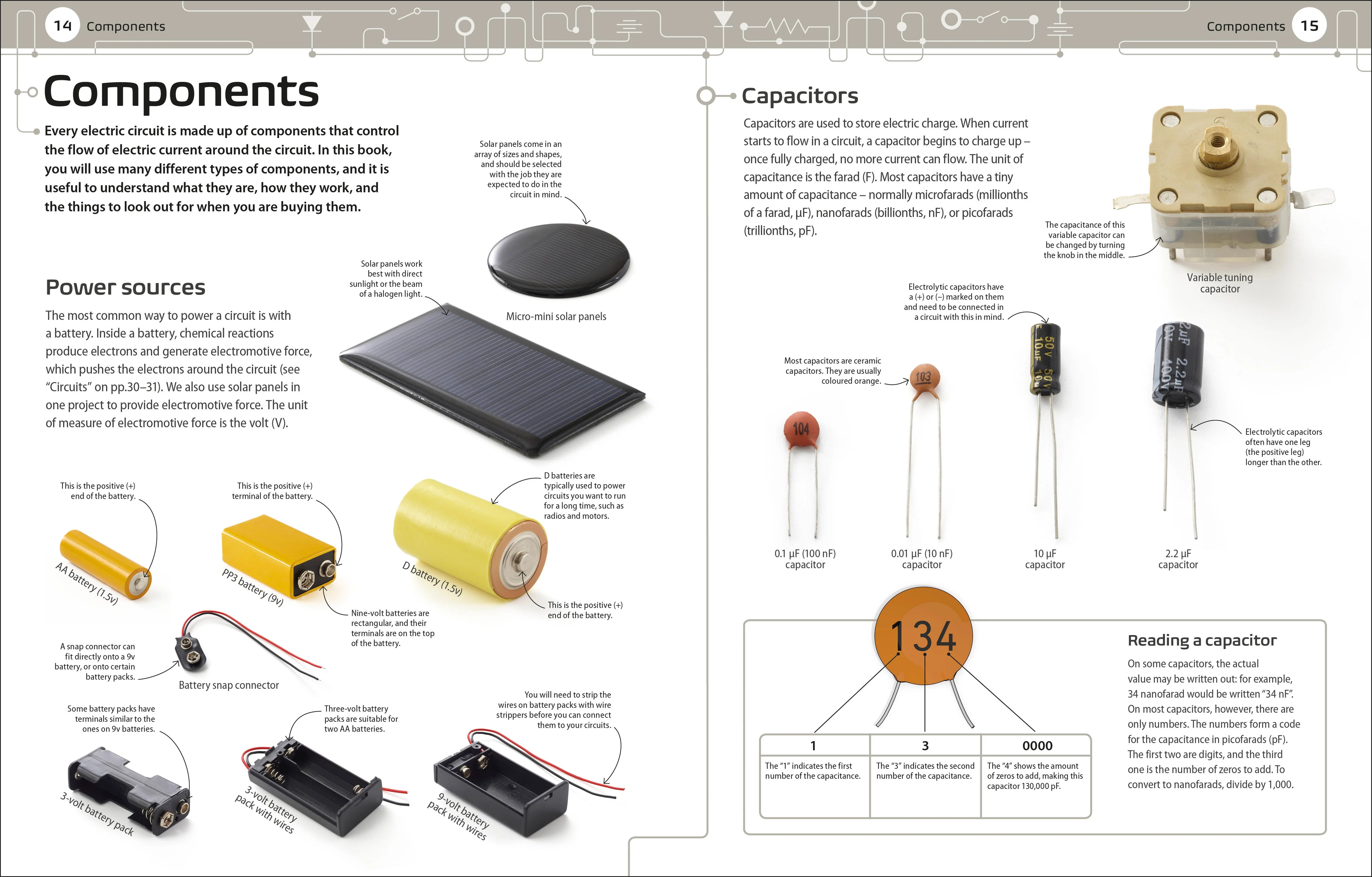 Inventor Lab - Image 2