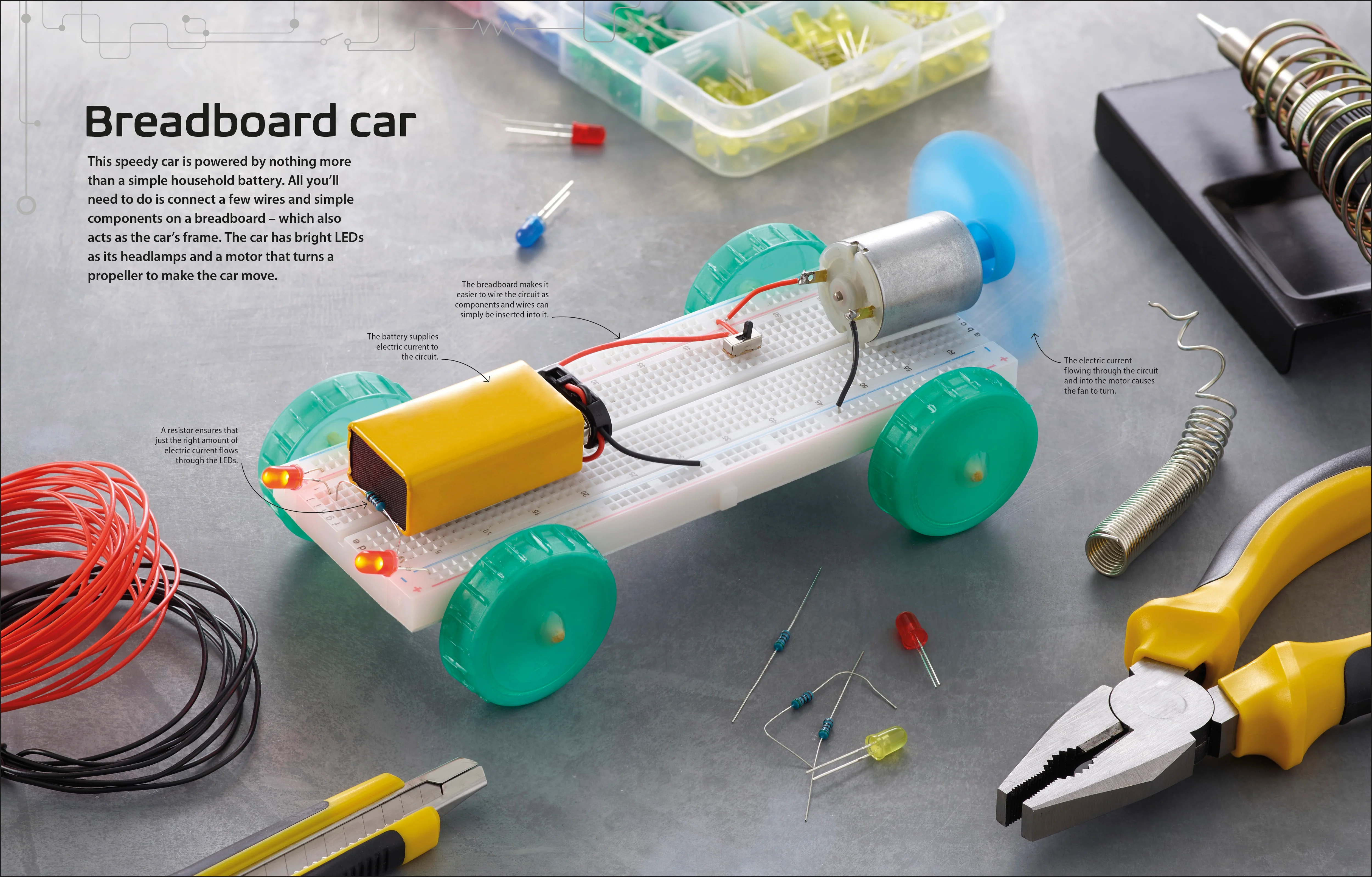 Inventor Lab - Image 4