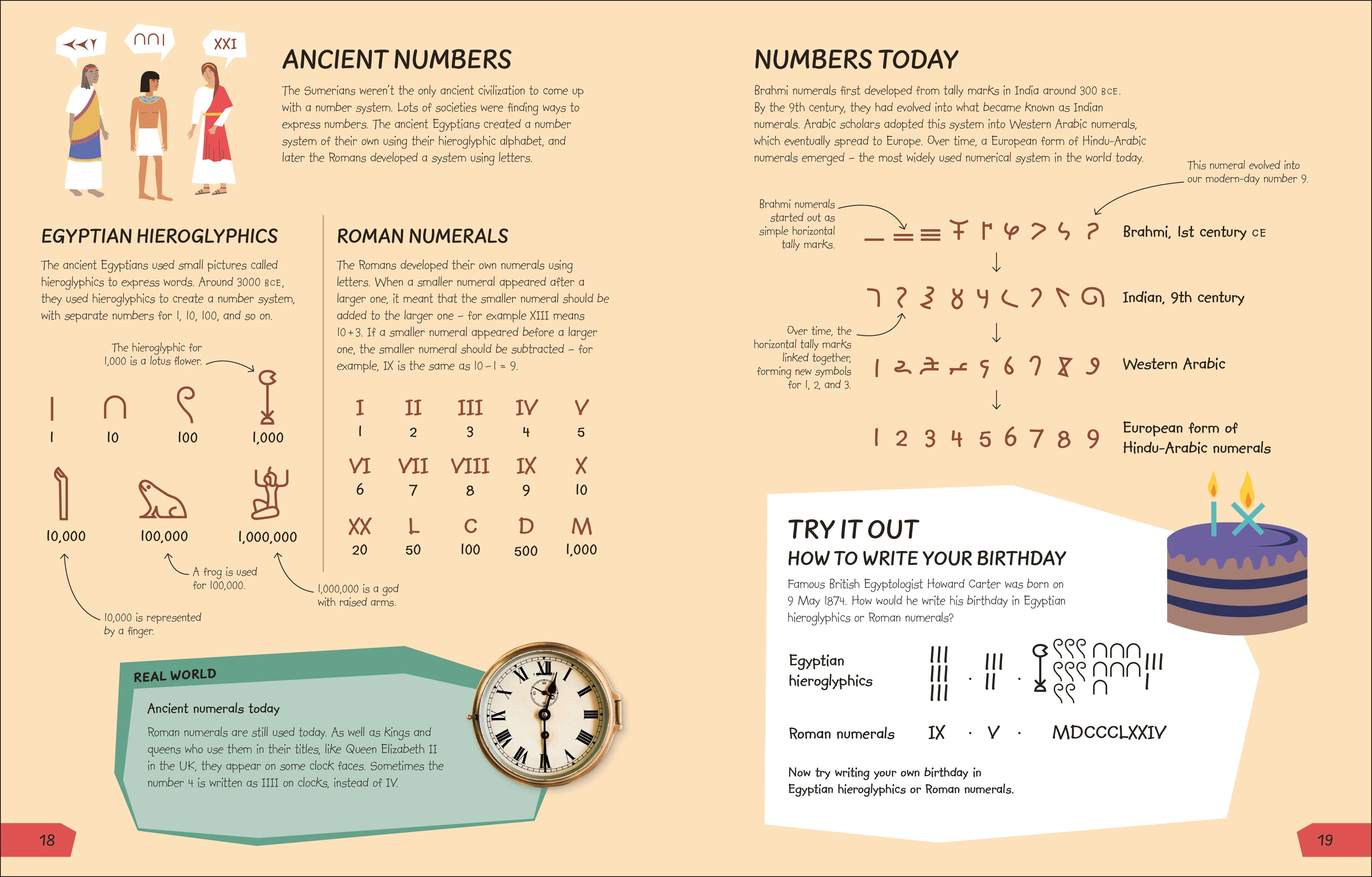 What's the Point of Maths? - Image 3