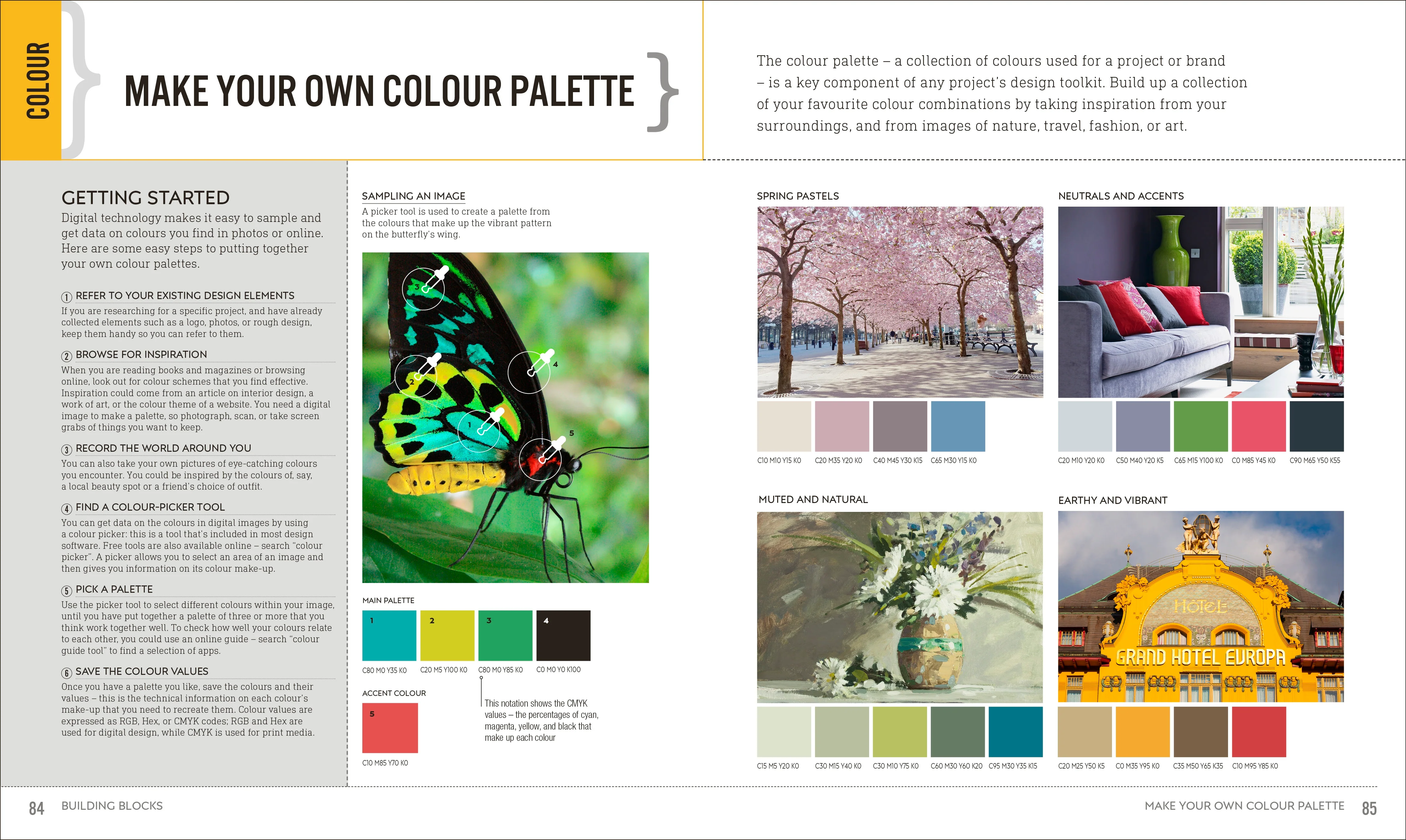 Graphic Design For Everyone - Image 4