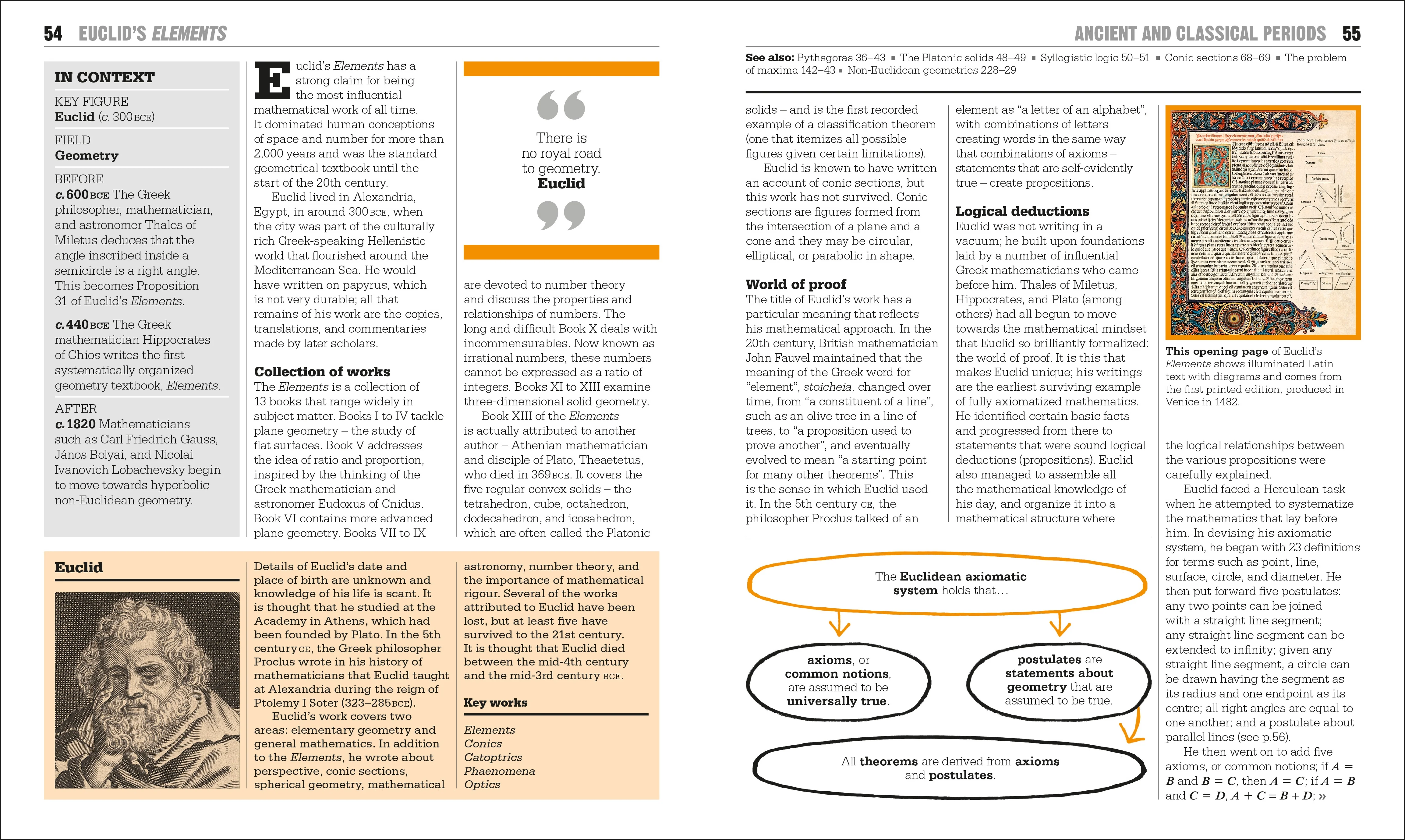The Maths Book - Image 6
