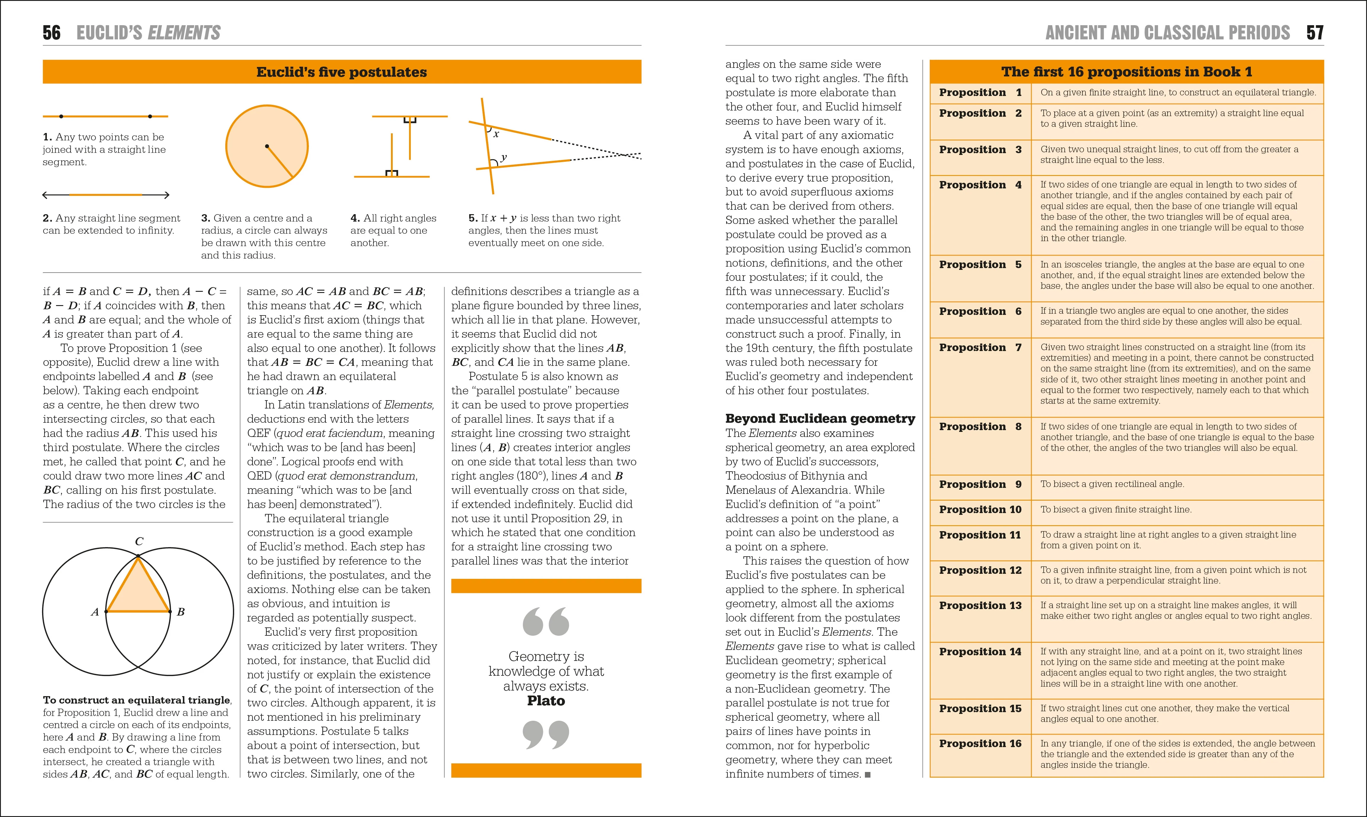 The Maths Book - Image 7