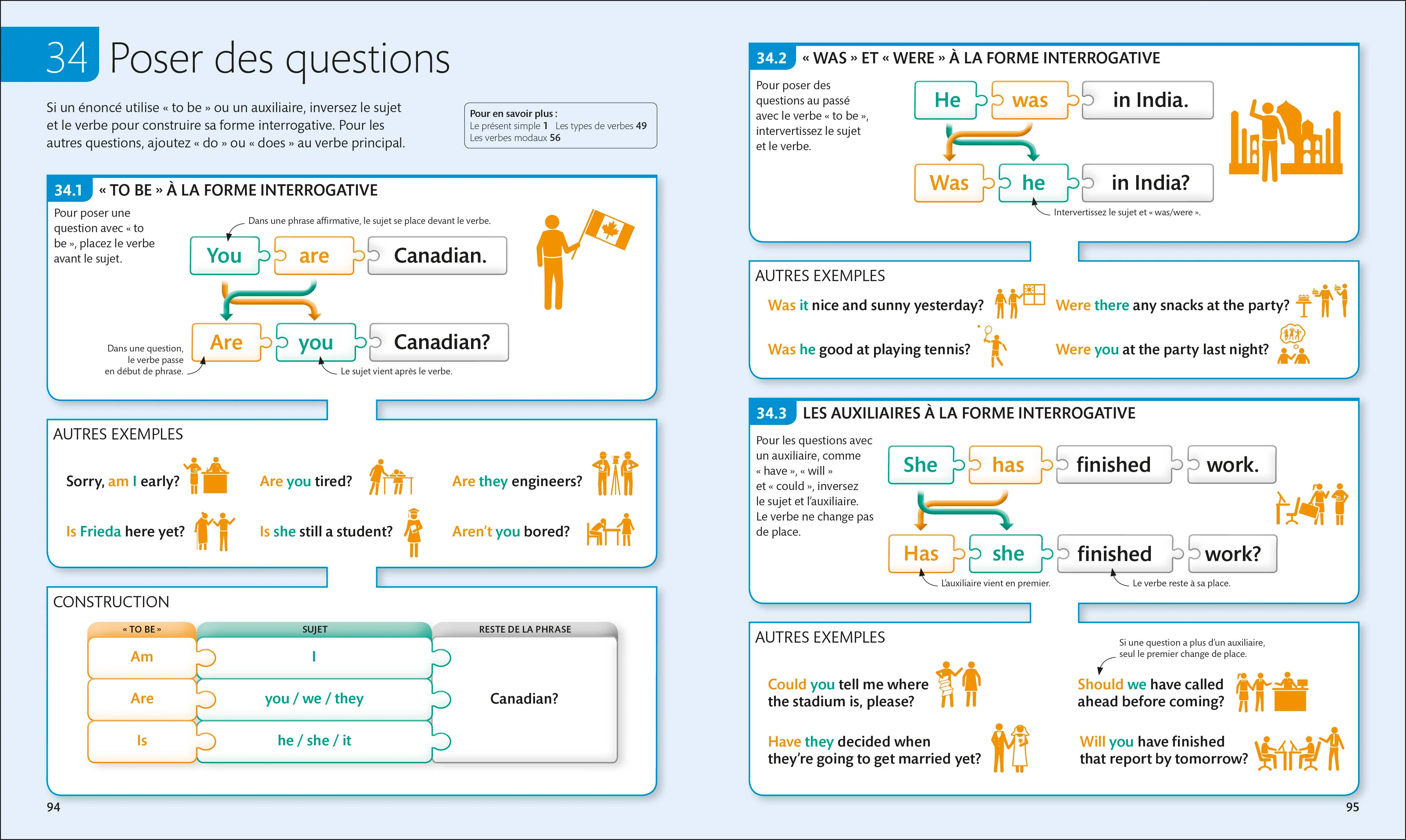 English for Everyone English Grammar Guide - Image 6