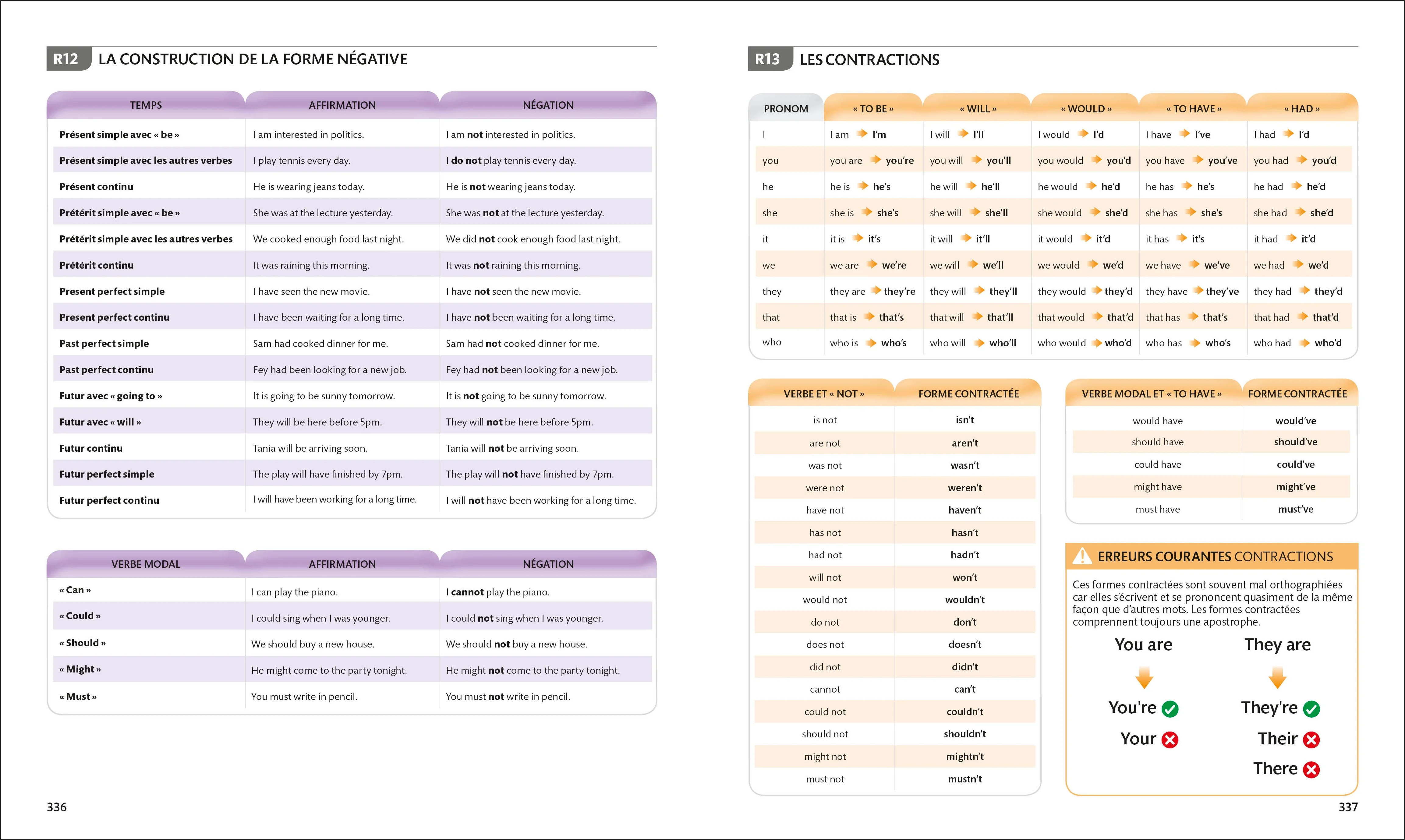 English for Everyone English Grammar Guide - Image 7