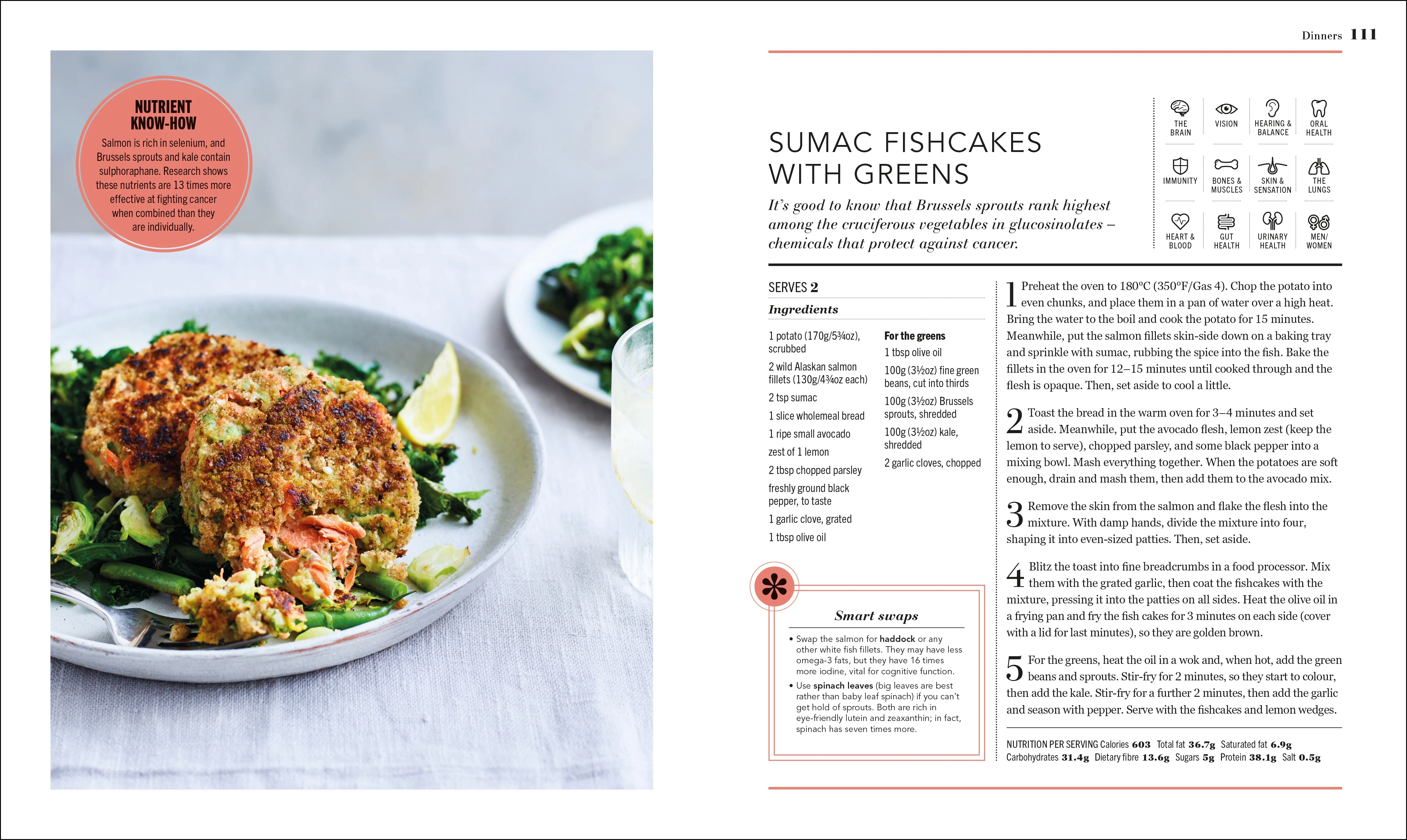 Eat Better, Live Longer - Image 4