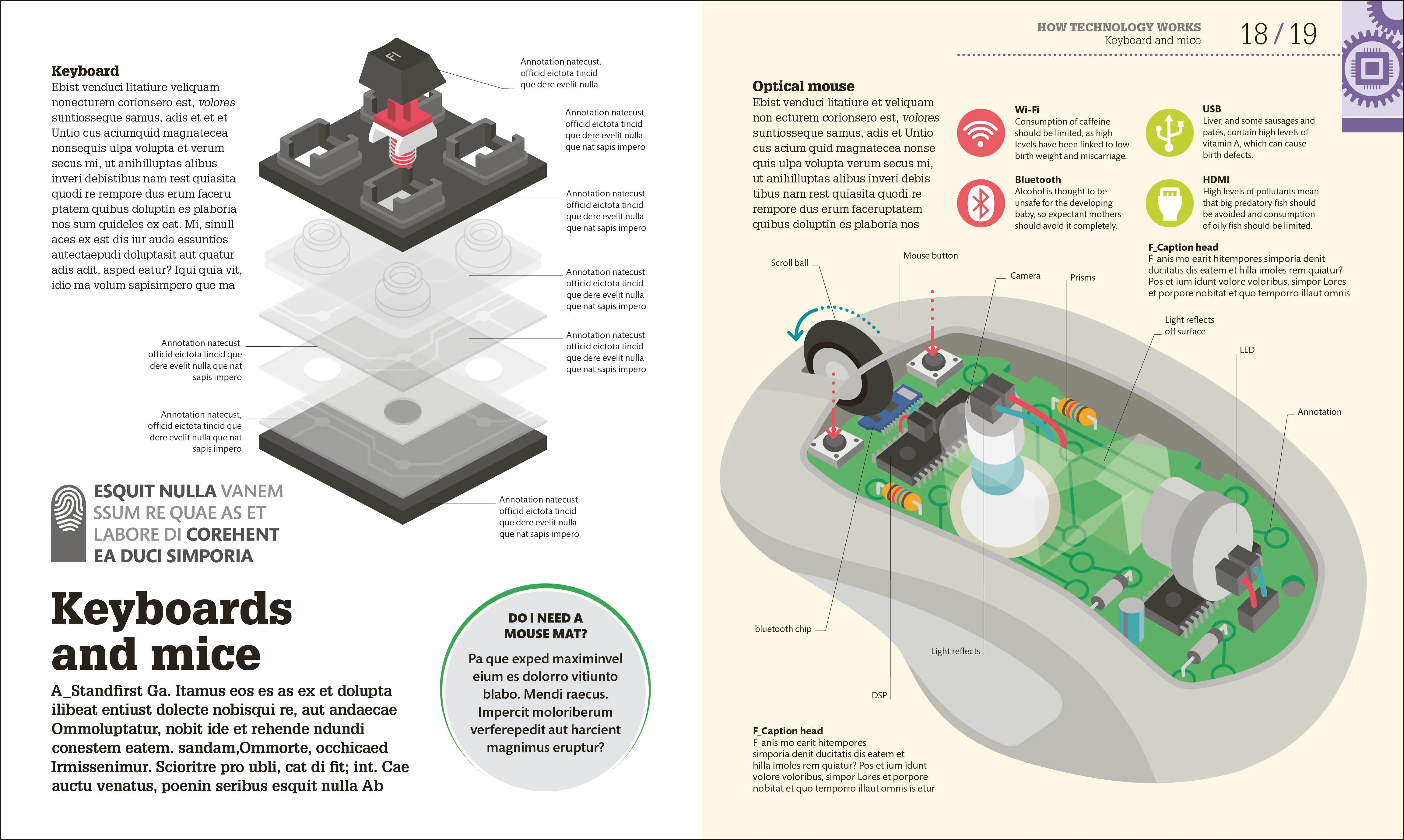 How Technology Works - Image 4