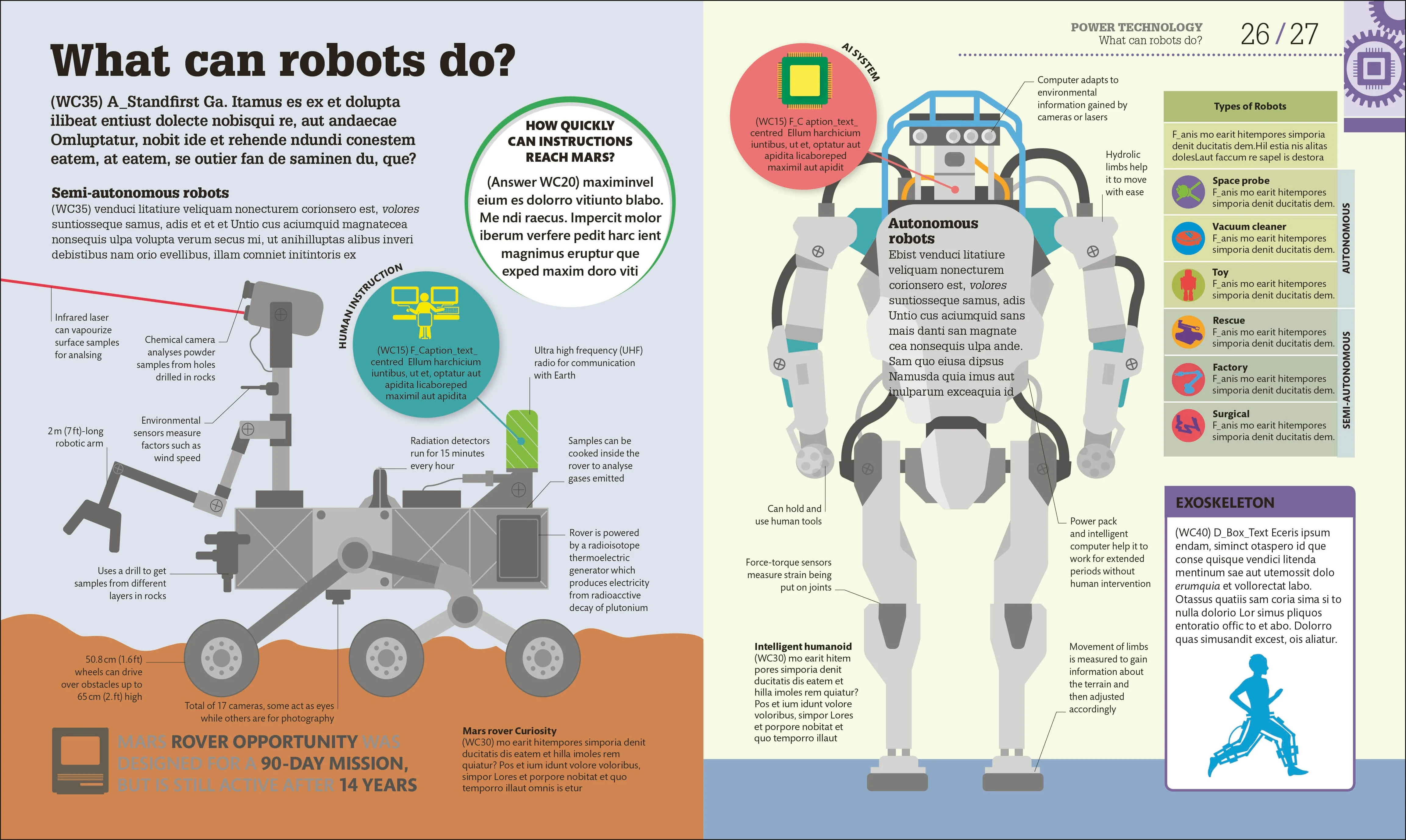 How Technology Works - Image 5