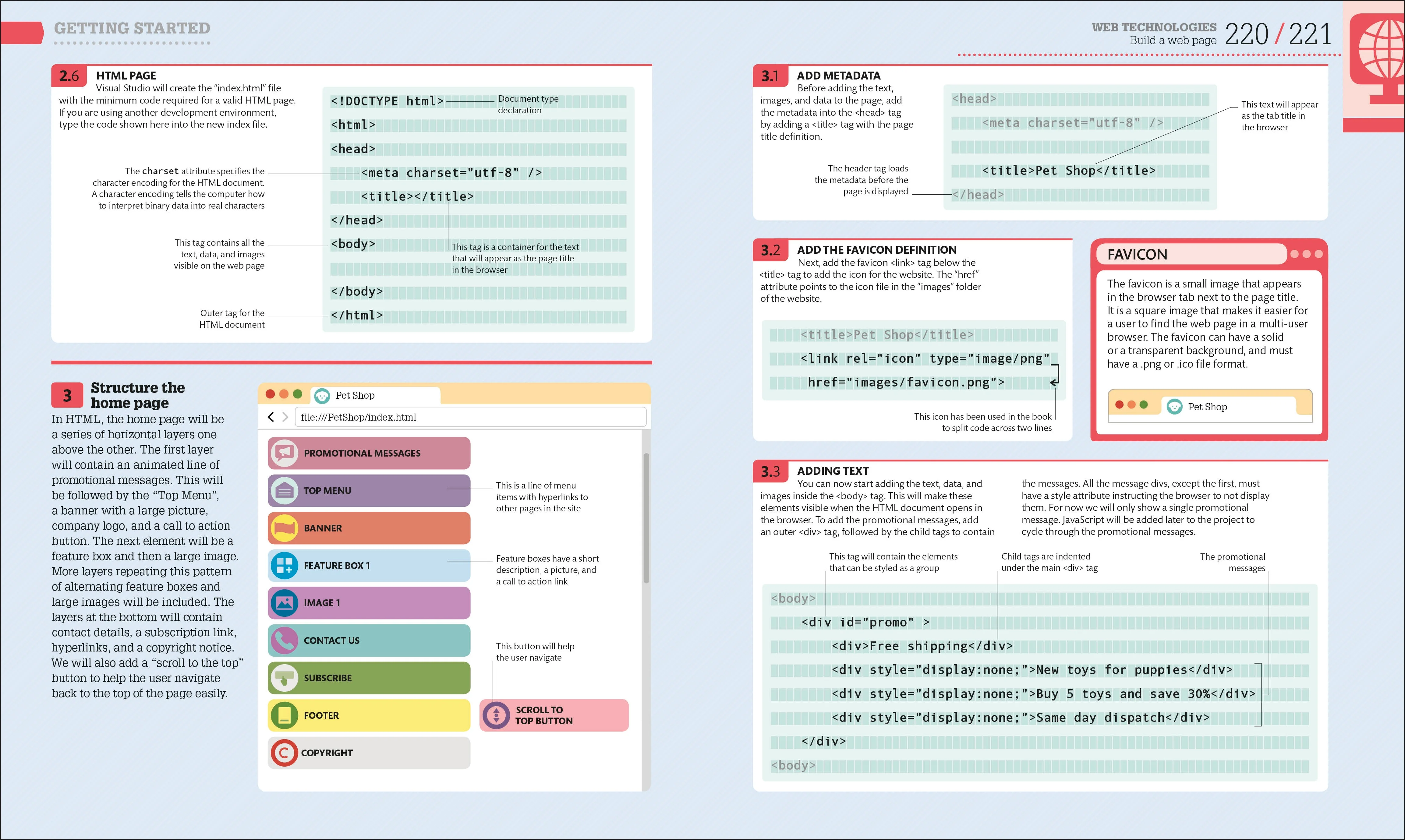 Beginner's Step-by-Step Coding Course - Image 6