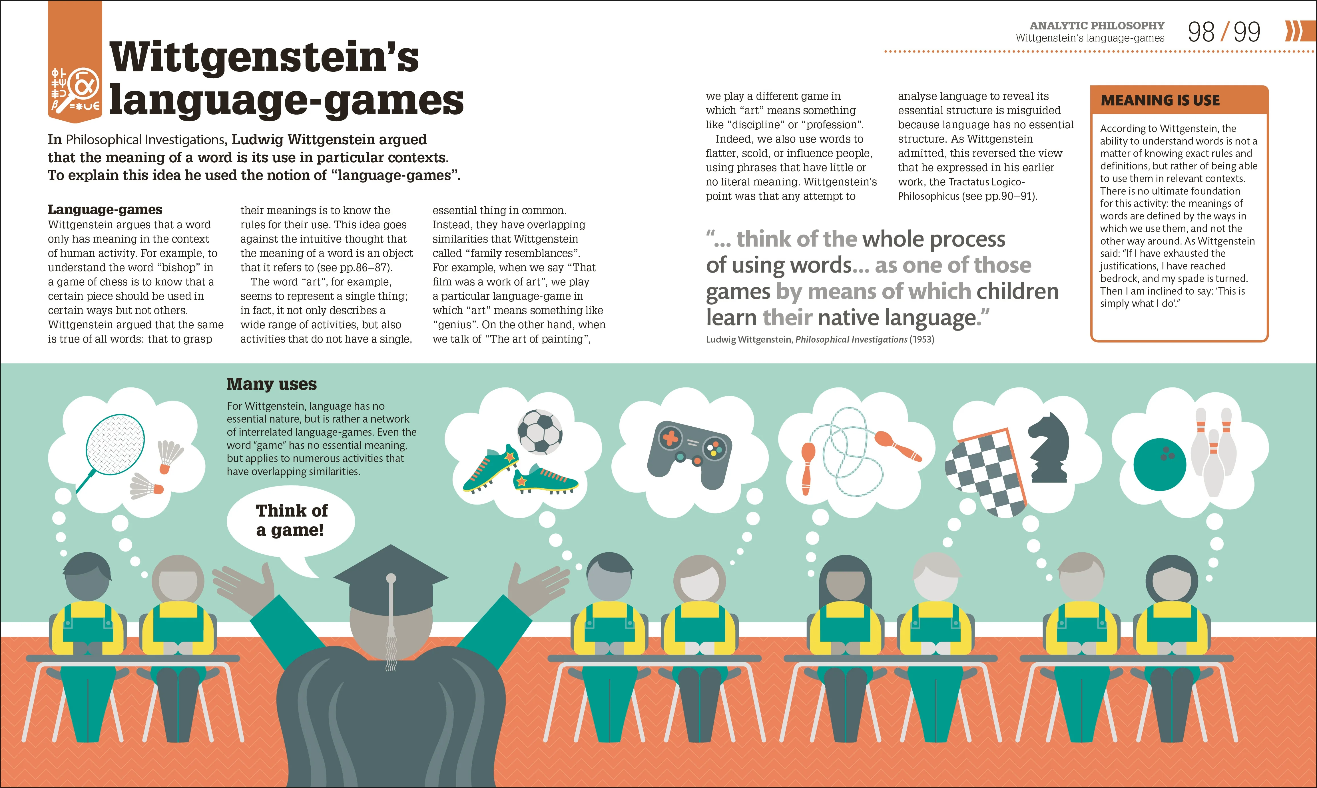 How Philosophy Works - Image 3