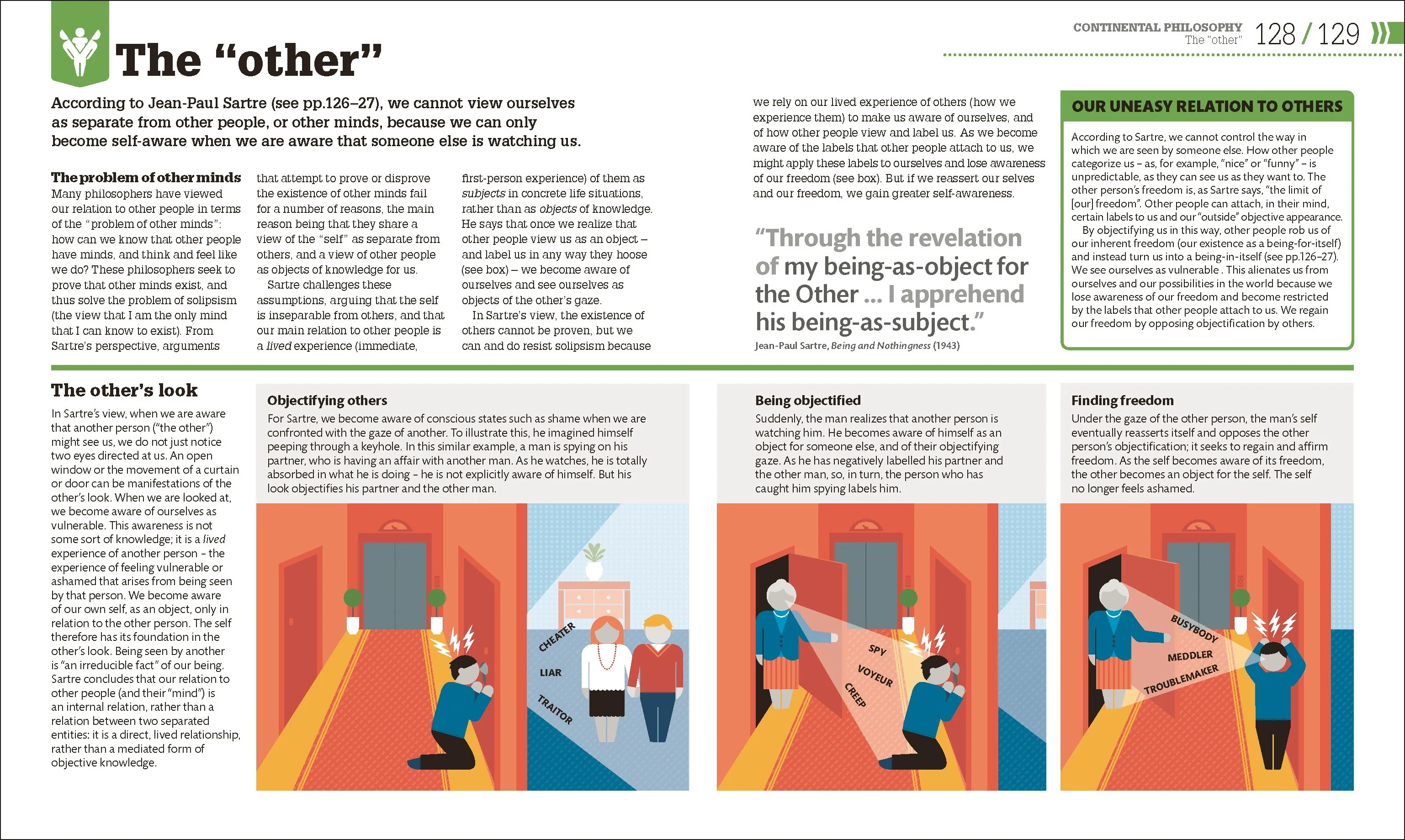 How Philosophy Works - Image 6