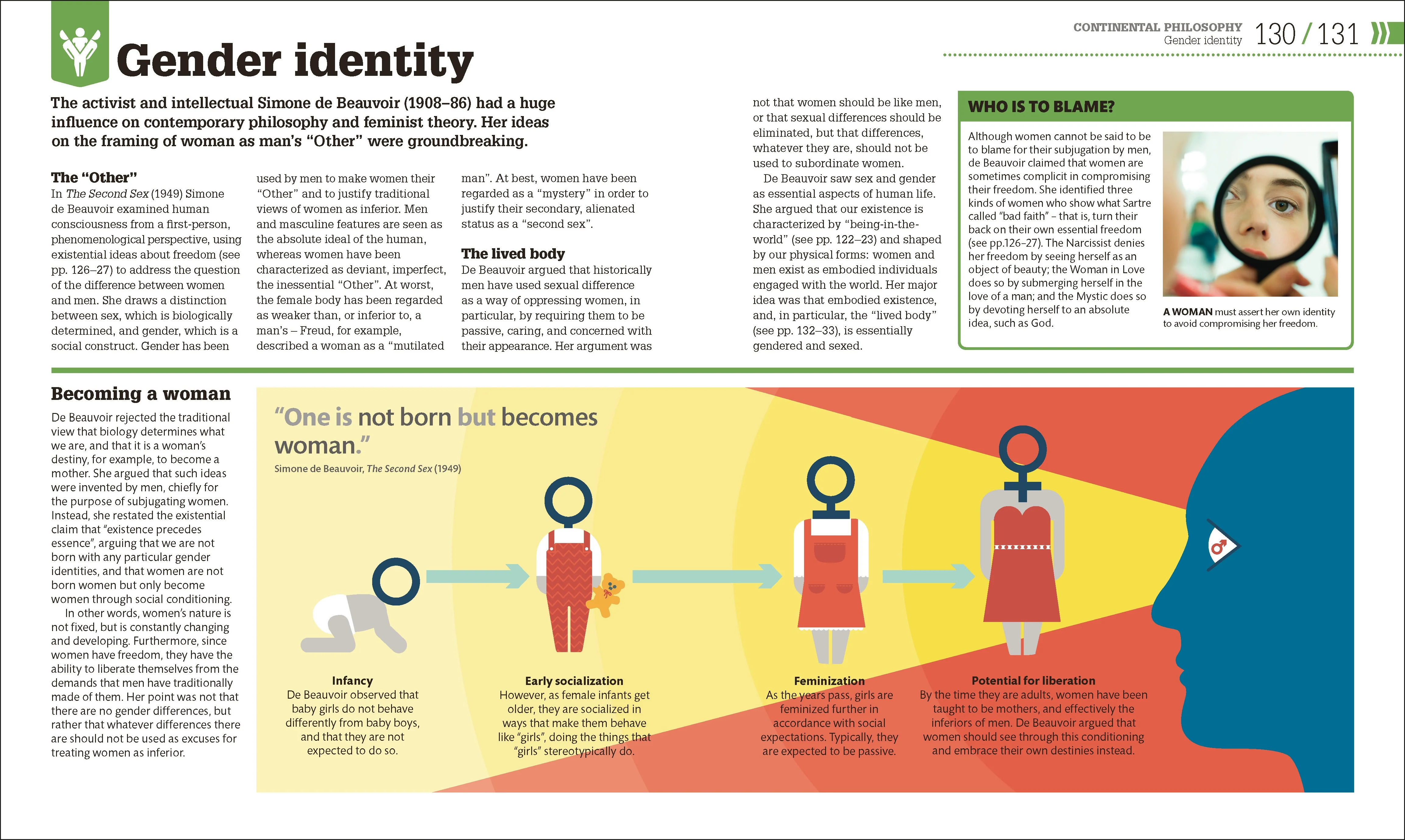How Philosophy Works - Image 7
