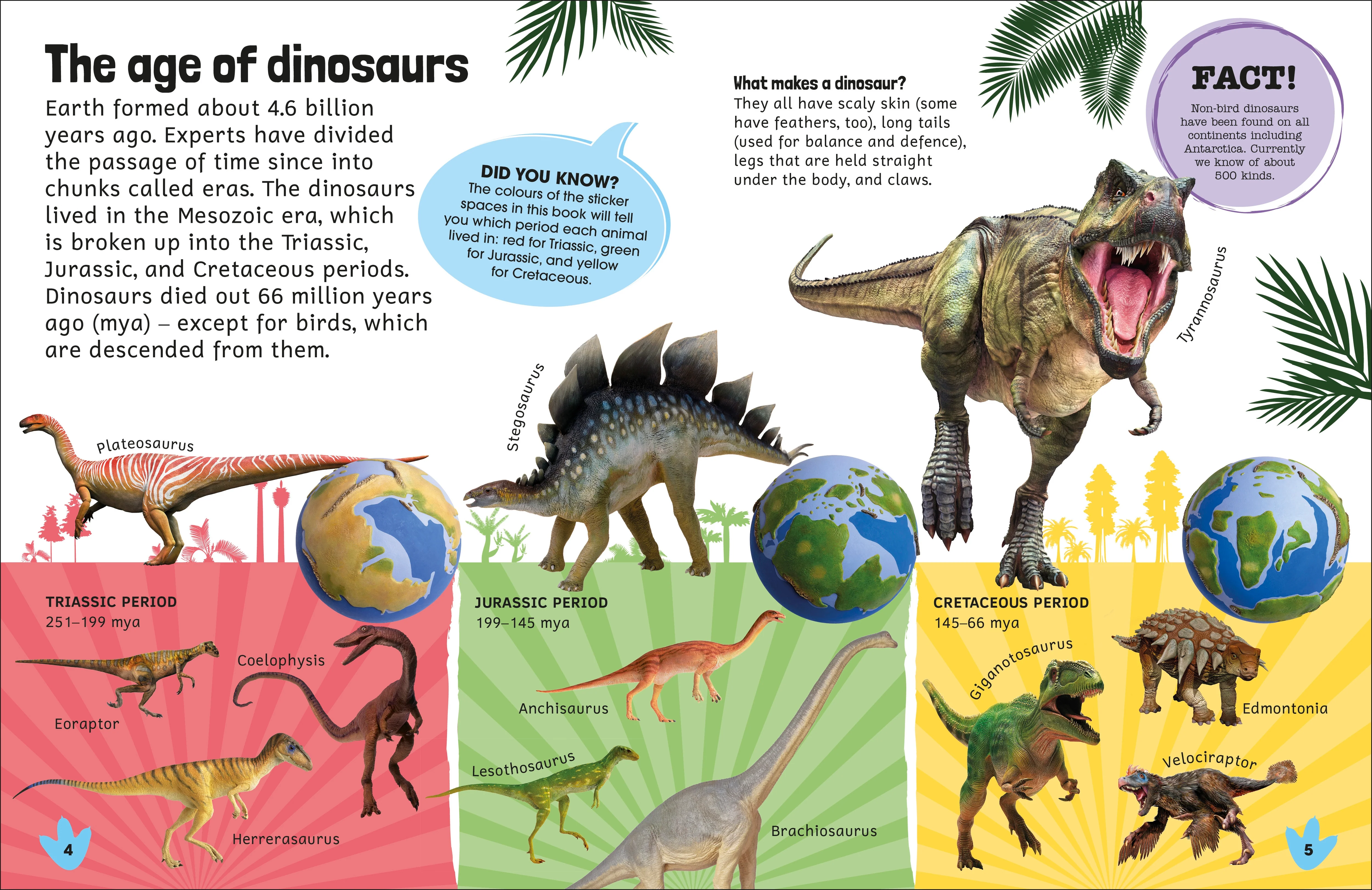 Sticker Encyclopedia Dinosaurs - Image 2