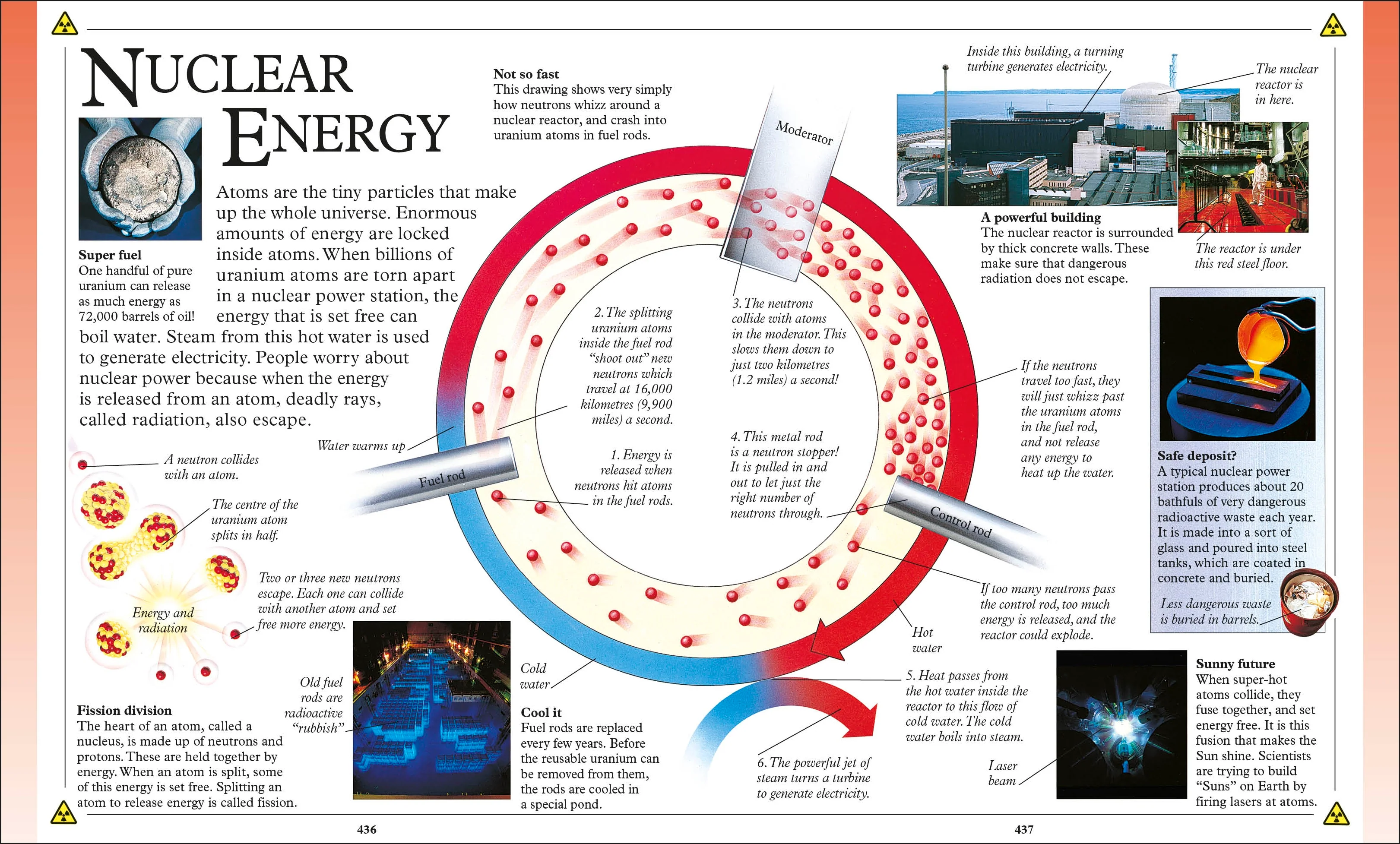 Big Book of Knowledge - Image 5