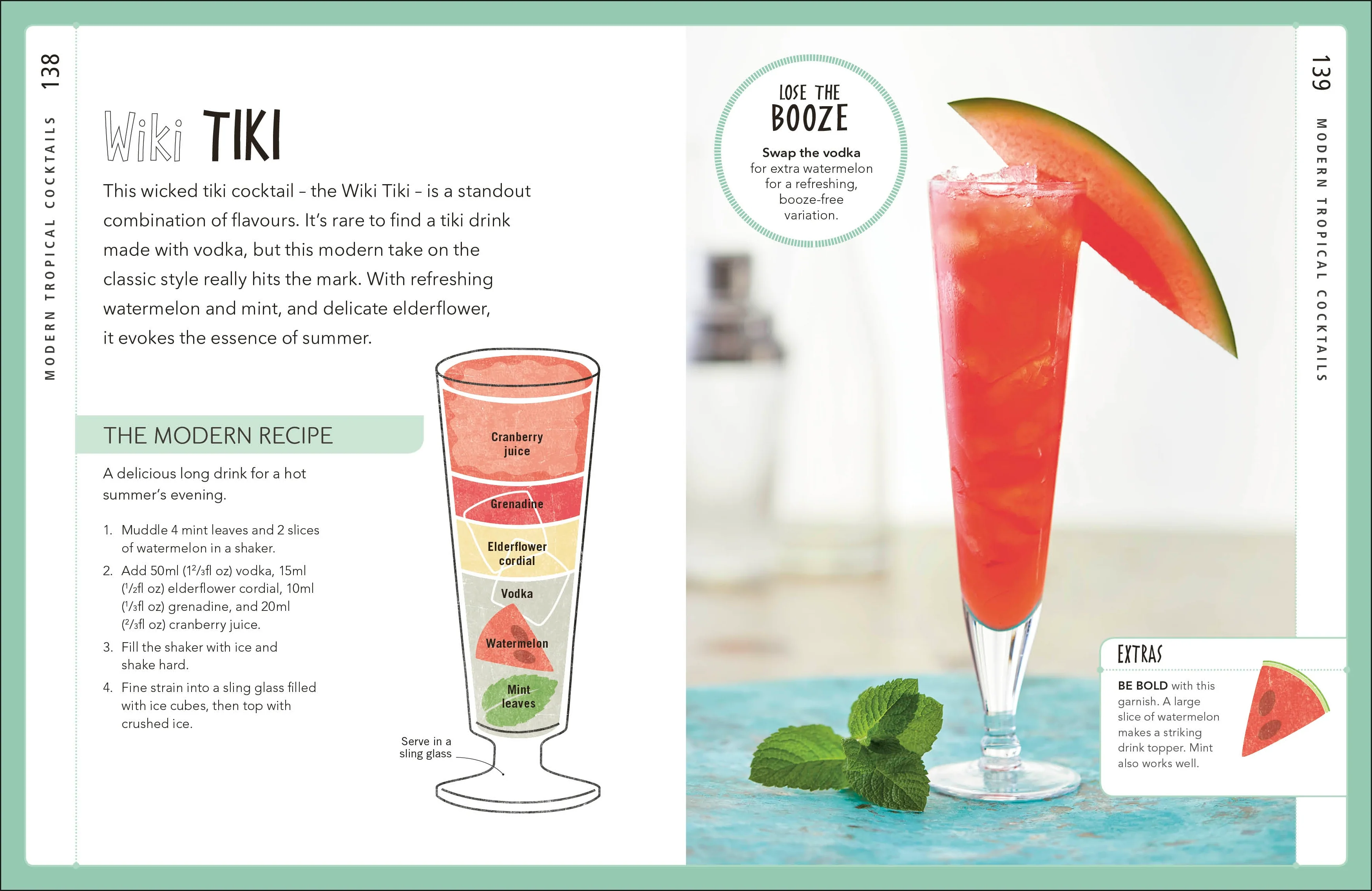 Let's Get Tropical - Image 5