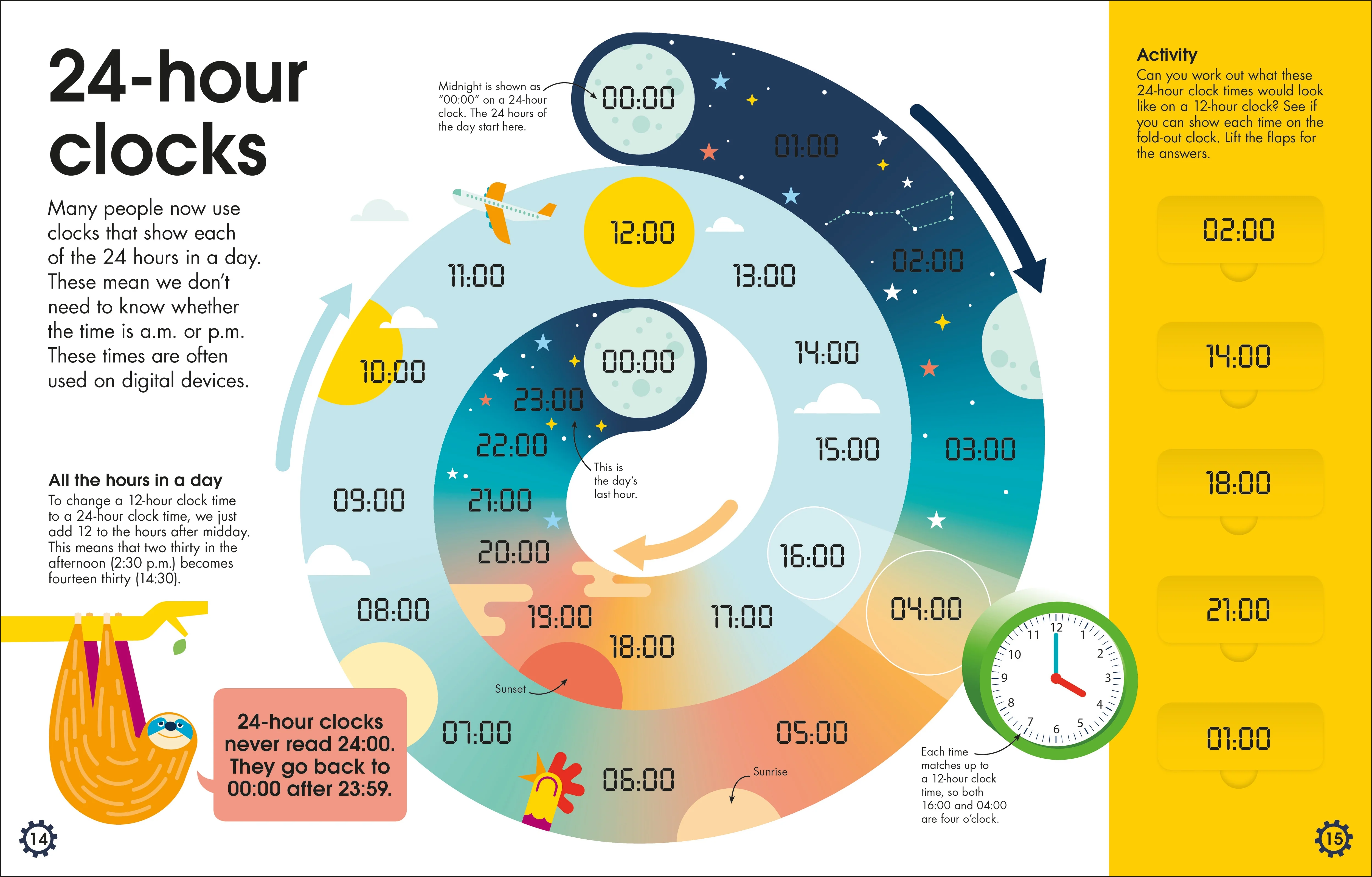How to Tell the Time - Image 5