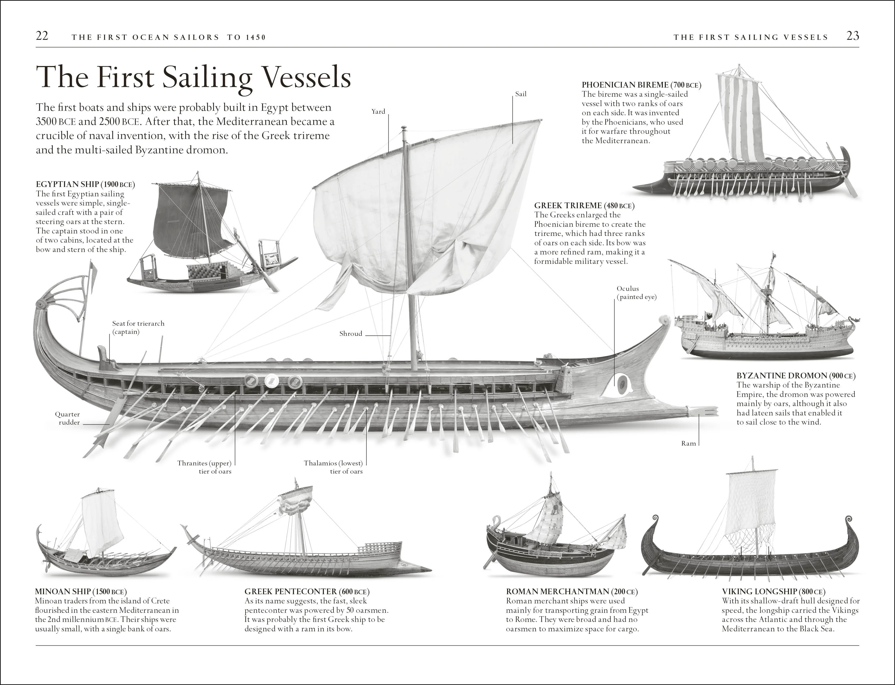 A Short History of Seafaring - Image 2