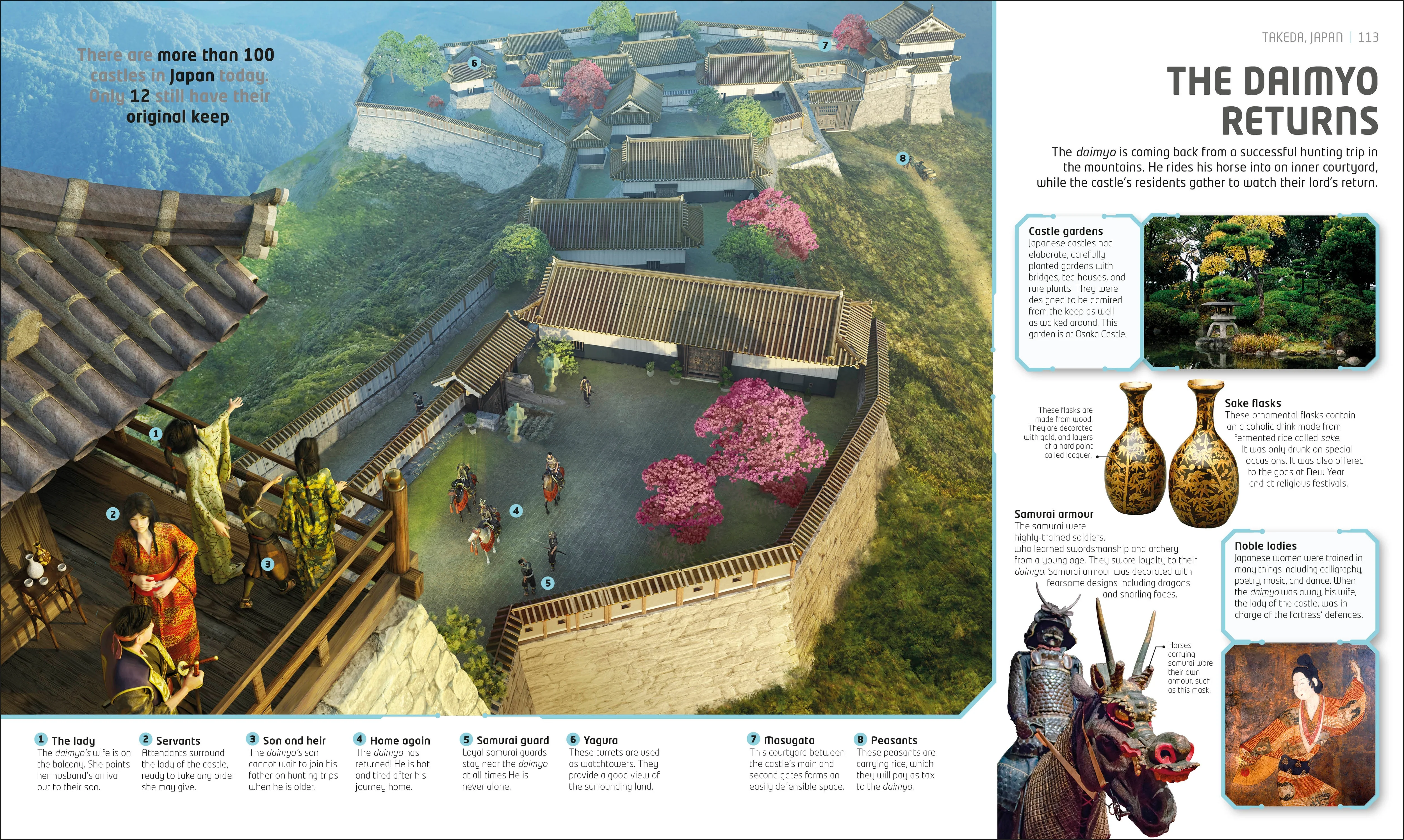 Incredible History - Image 11